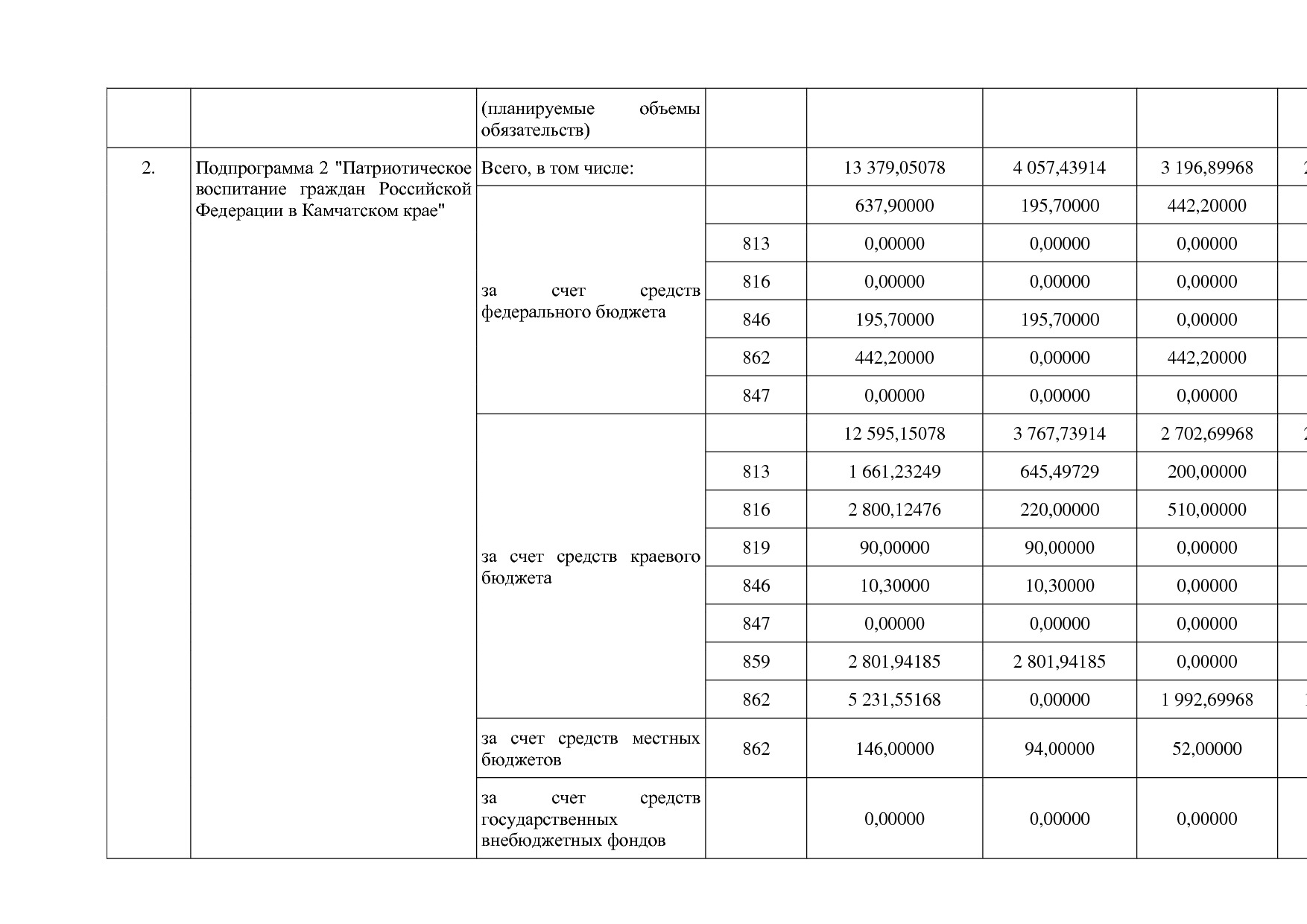 Постановление Правительства Камчатского края от 29_11_2013 N.pdf