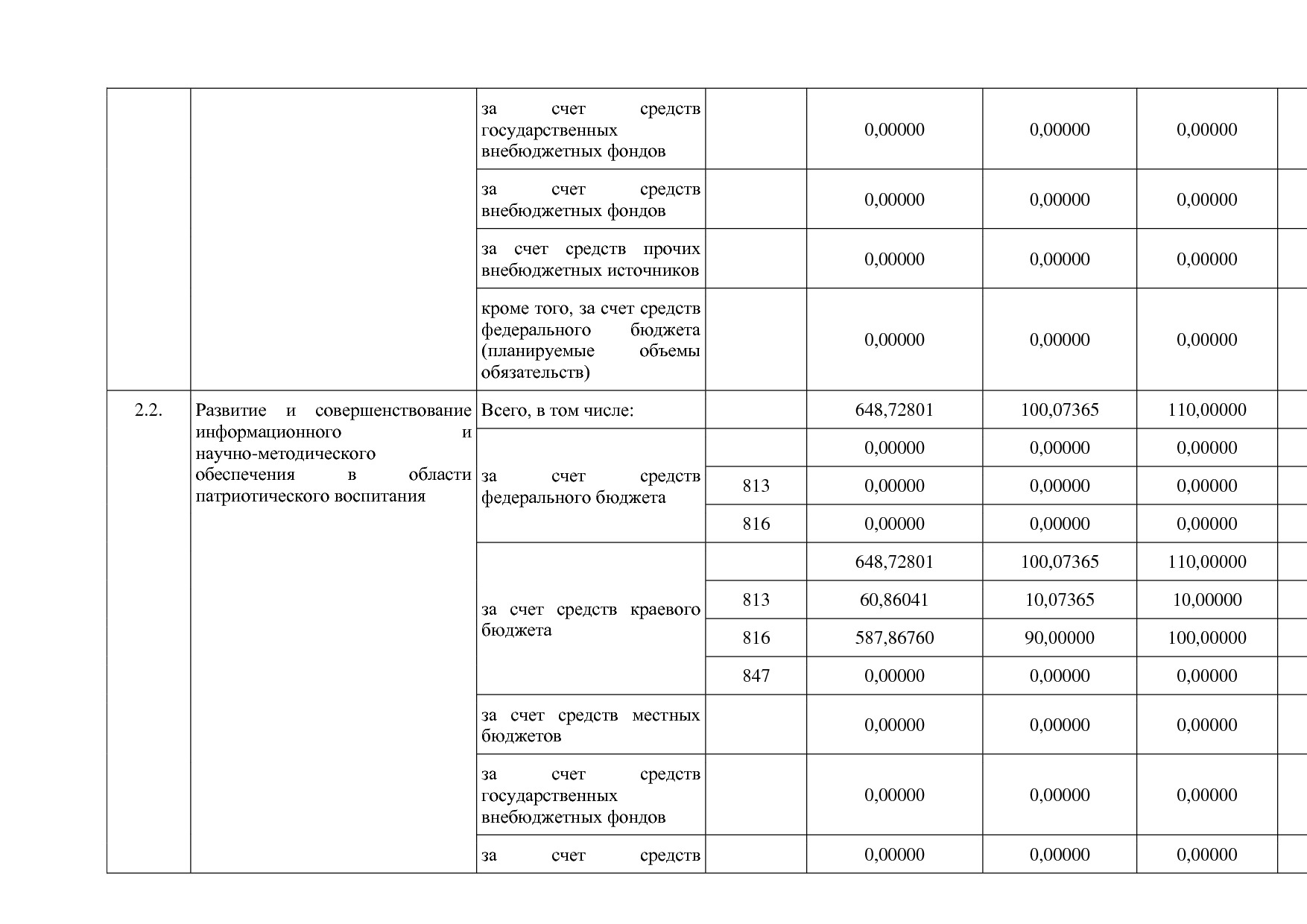 Постановление Правительства Камчатского края от 29_11_2013 N.pdf