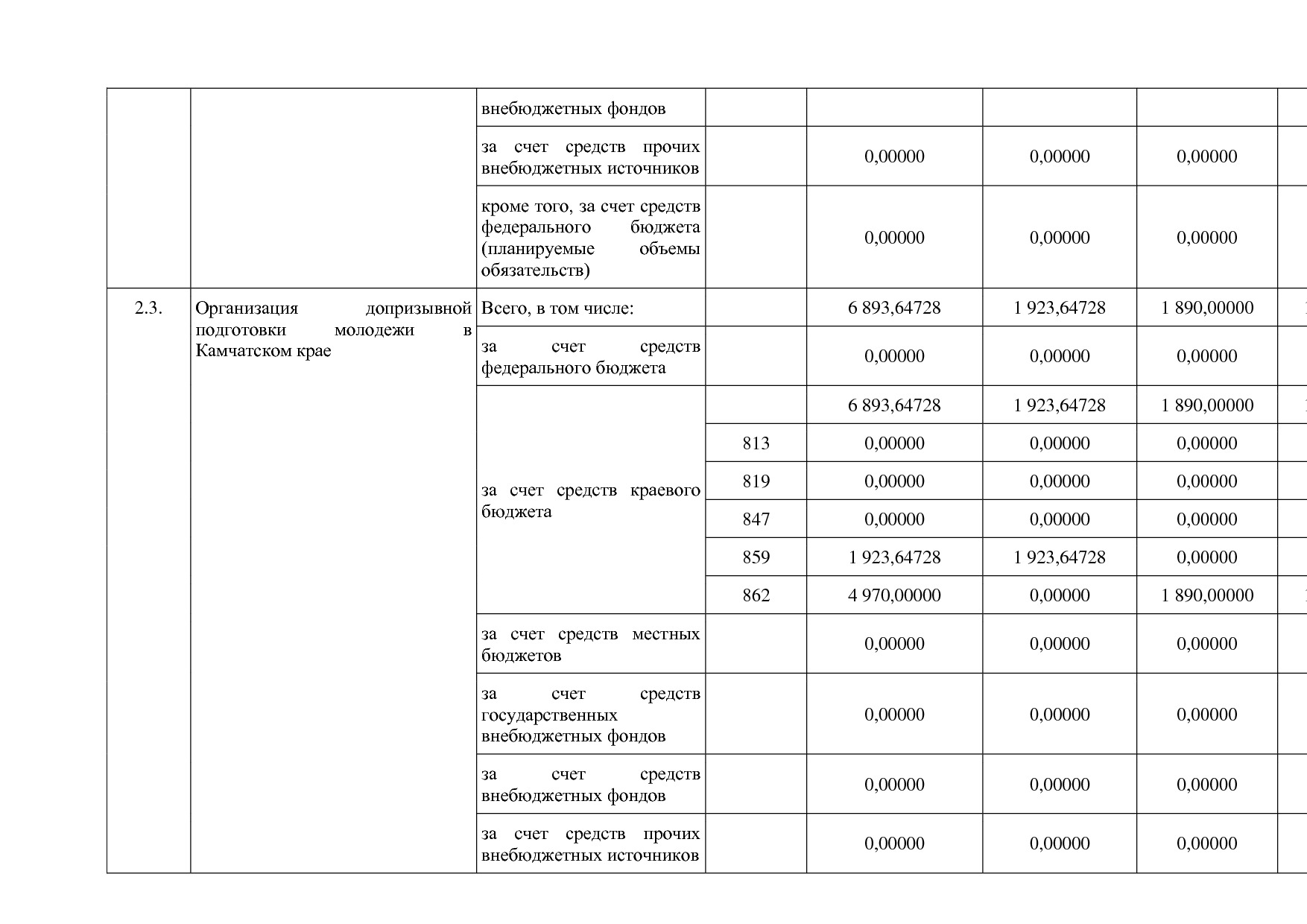 Постановление Правительства Камчатского края от 29_11_2013 N.pdf