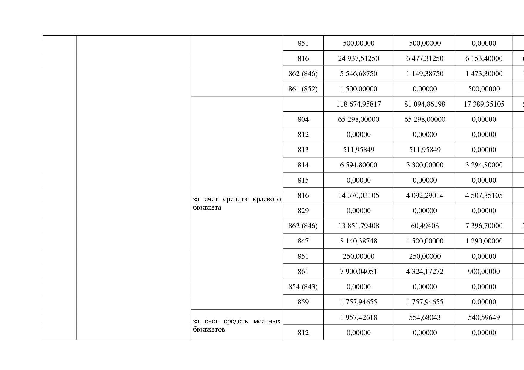 Постановление Правительства Камчатского края от 29_11_2013 N.pdf