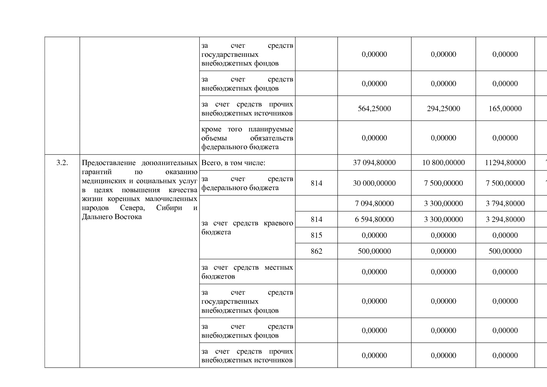 Постановление Правительства Камчатского края от 29_11_2013 N.pdf