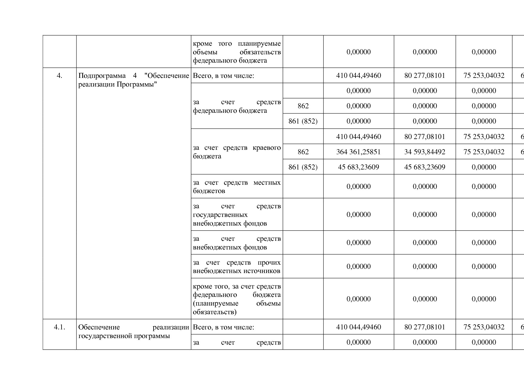 Постановление Правительства Камчатского края от 29_11_2013 N.pdf