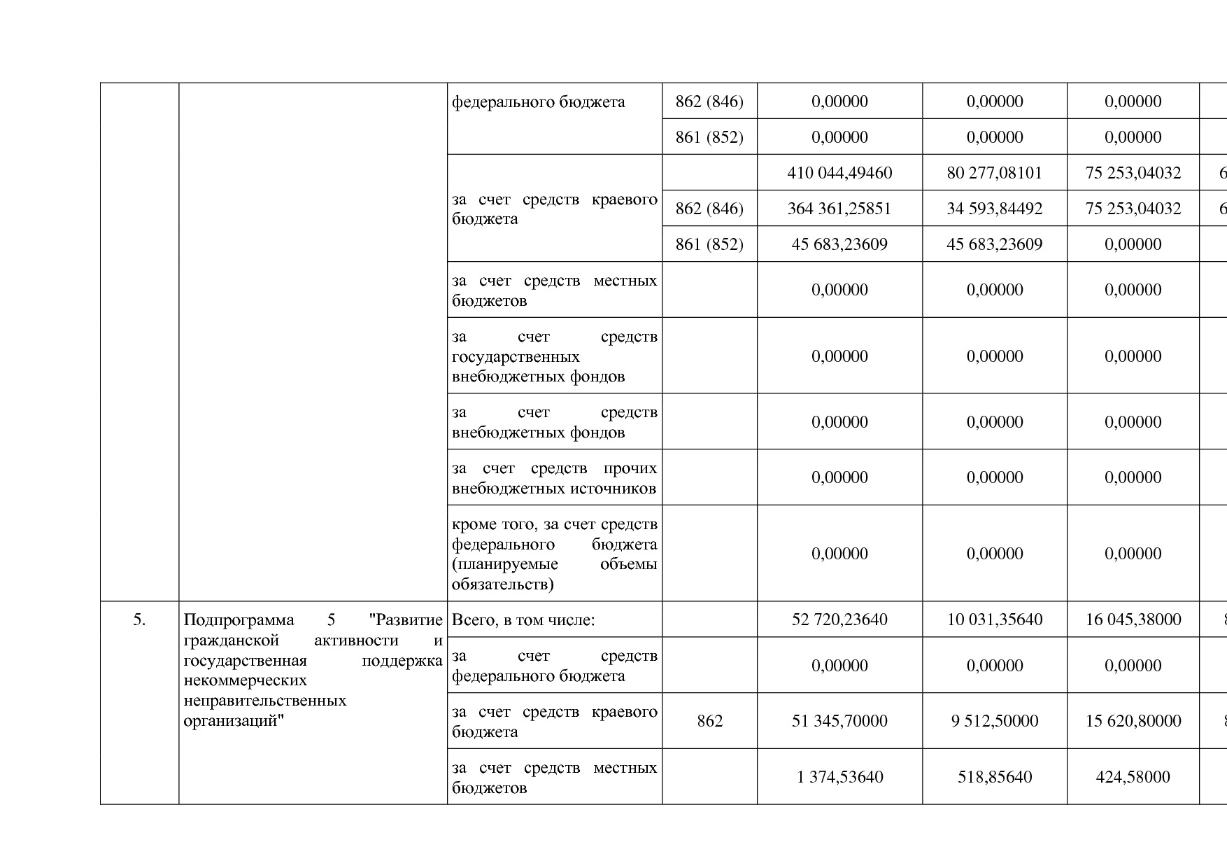 Постановление Правительства Камчатского края от 29_11_2013 N.pdf