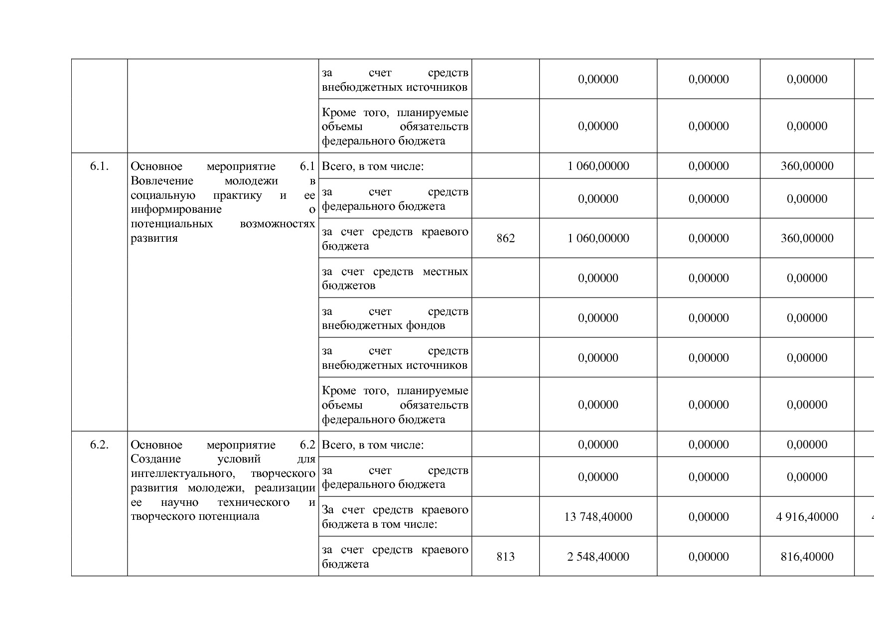 Постановление Правительства Камчатского края от 29_11_2013 N.pdf