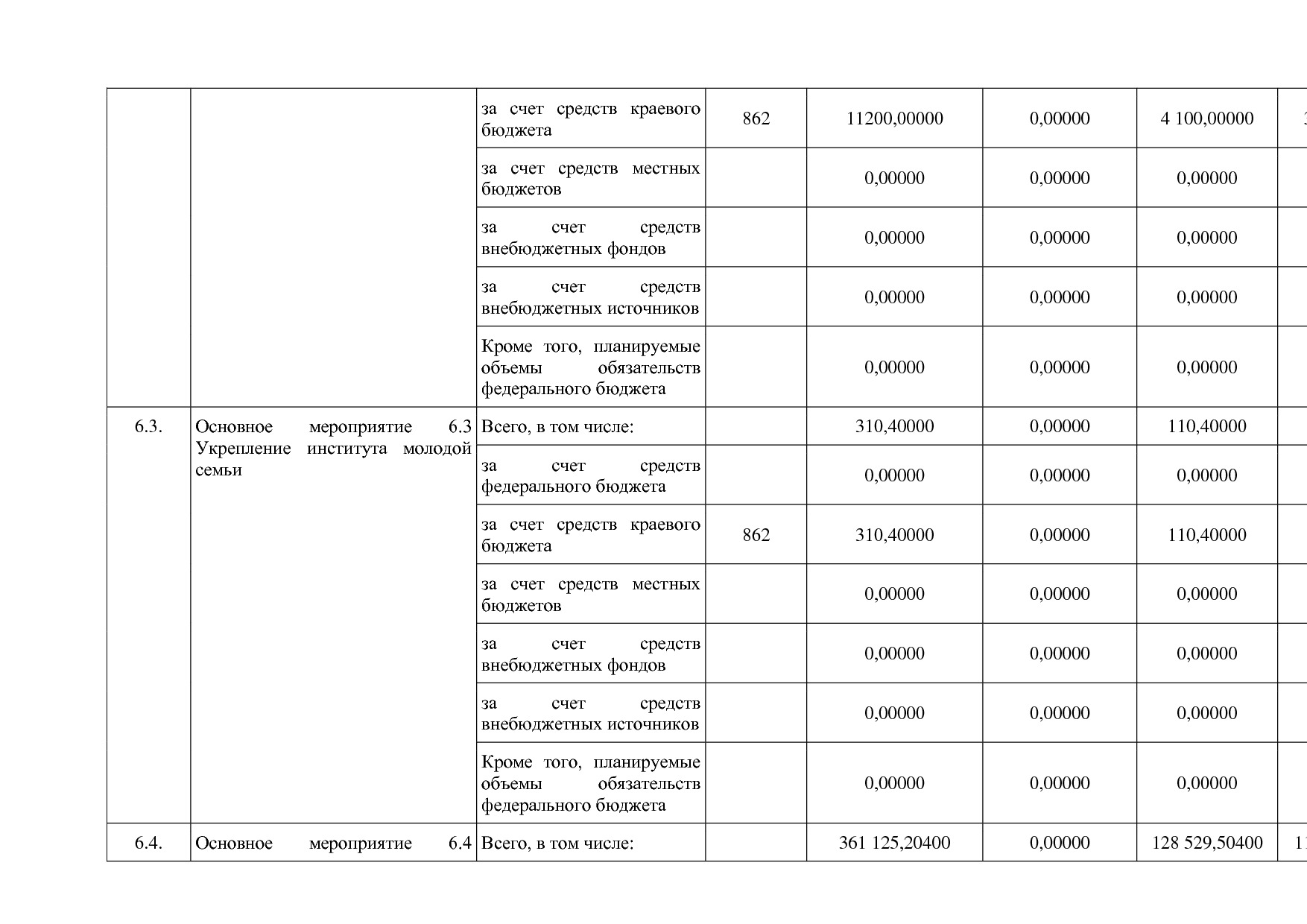 Постановление Правительства Камчатского края от 29_11_2013 N.pdf