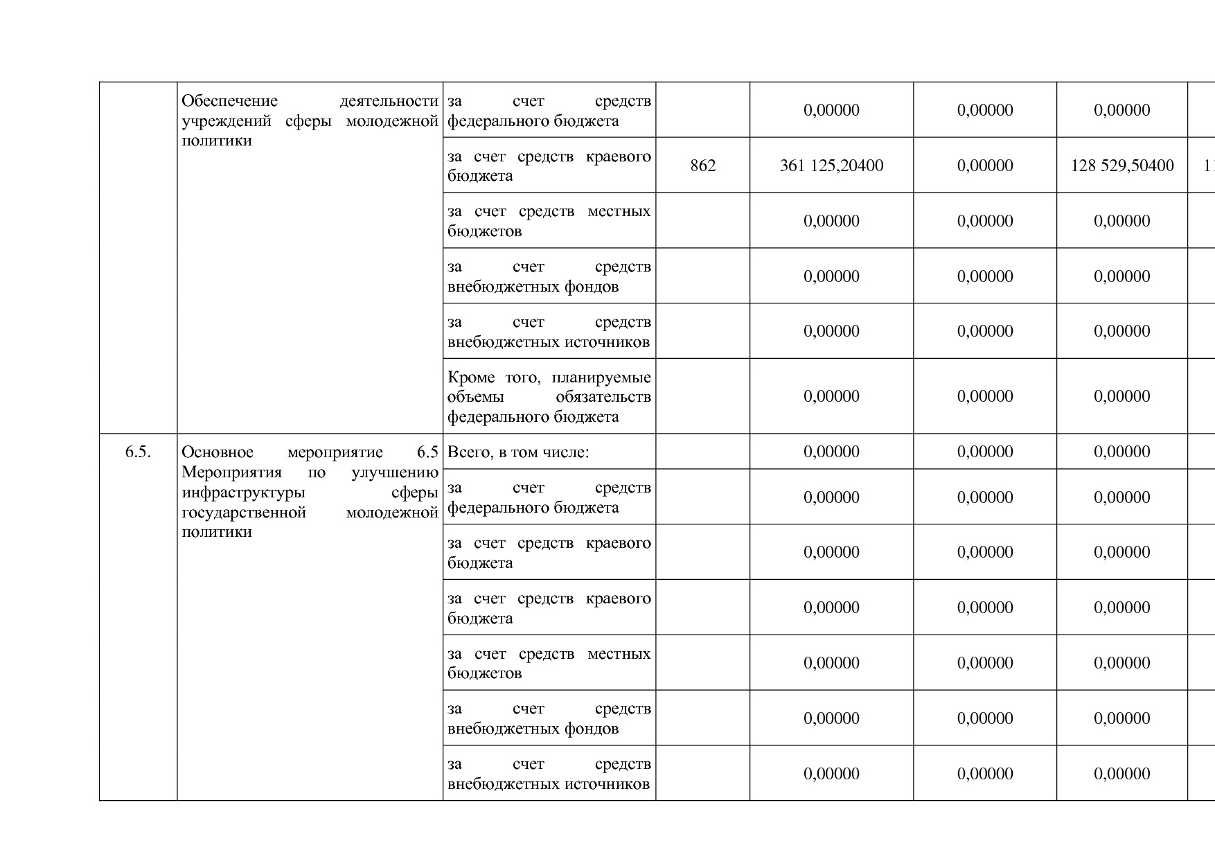 Постановление Правительства Камчатского края от 29_11_2013 N.pdf