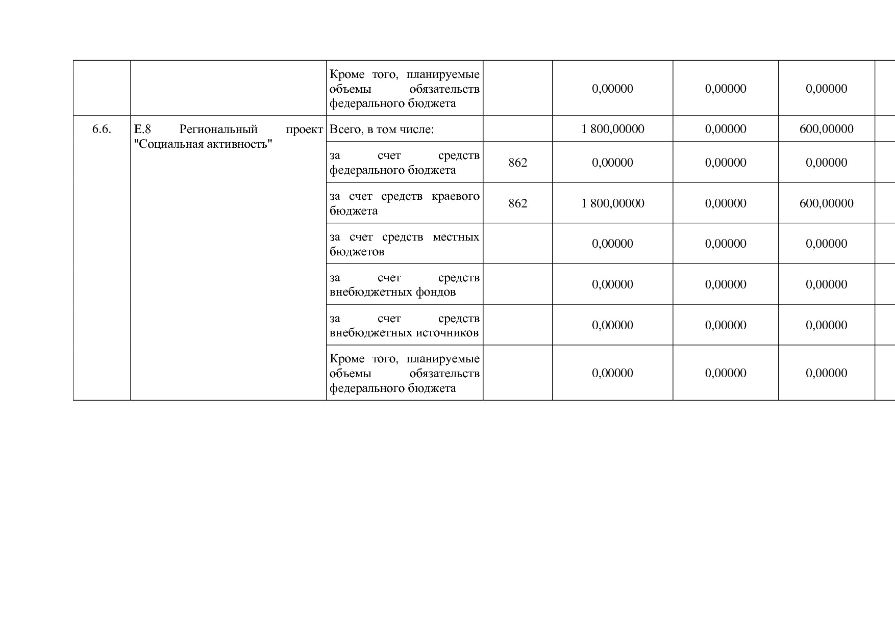 Постановление Правительства Камчатского края от 29_11_2013 N.pdf