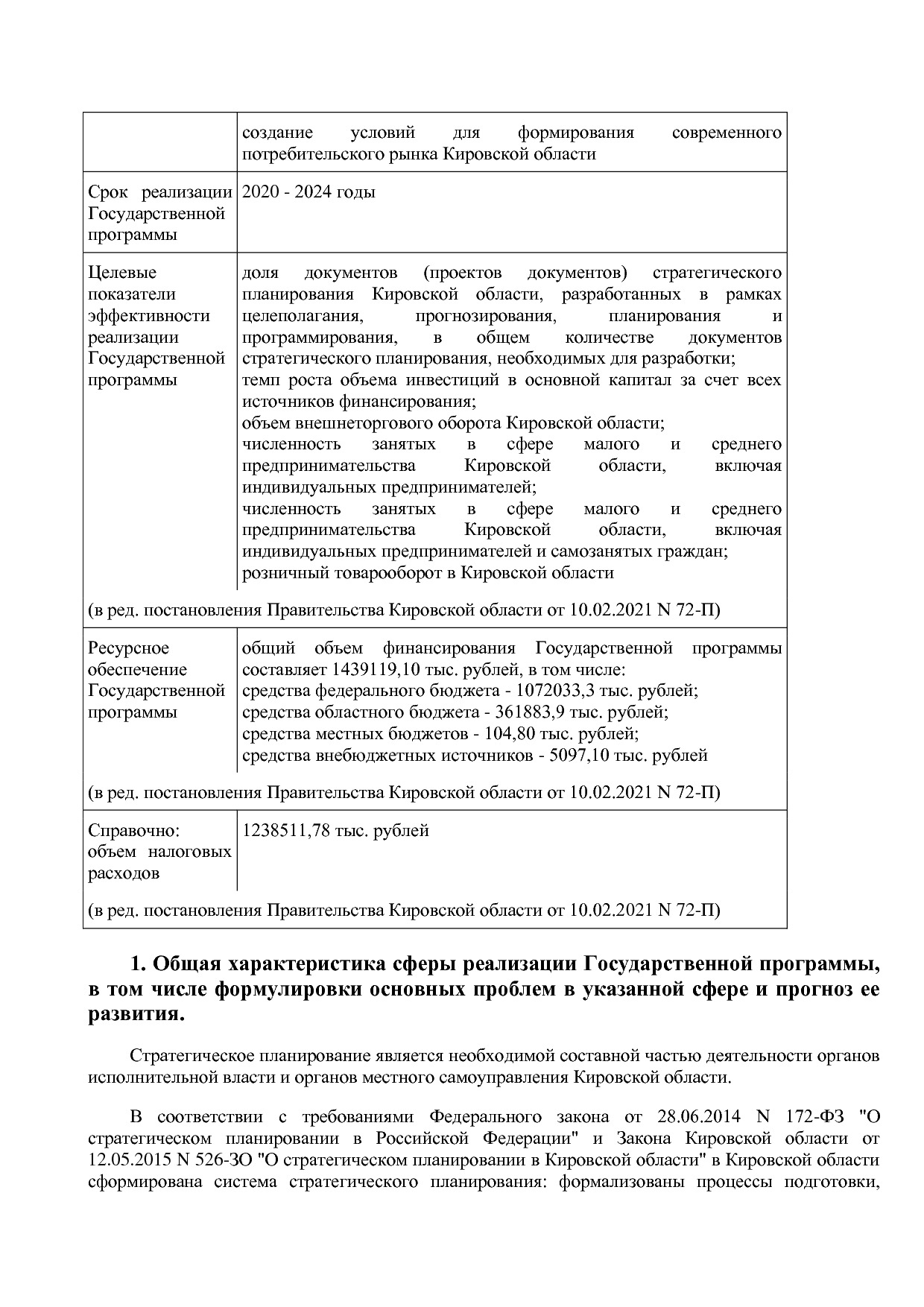 Постановление Правительства Кировской области от 17_12_2019.pdf