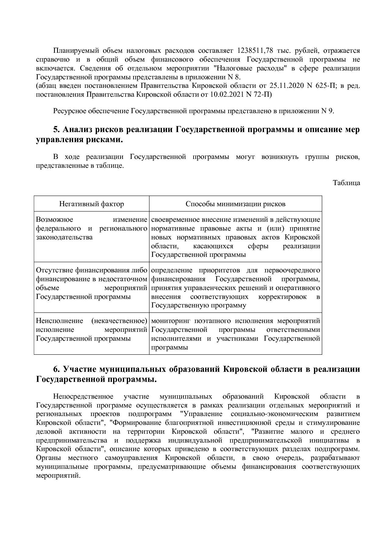 Постановление Правительства Кировской области от 17_12_2019.pdf
