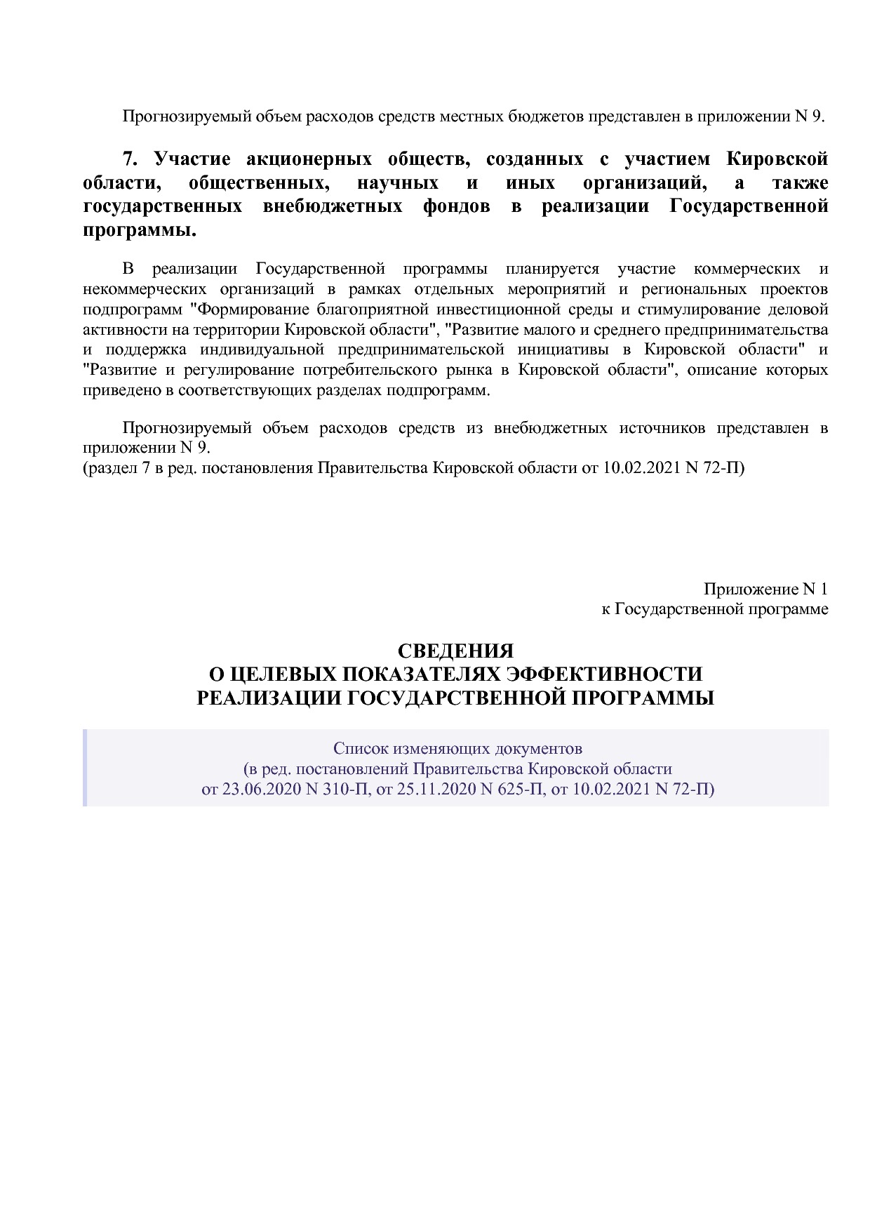 Постановление Правительства Кировской области от 17_12_2019.pdf