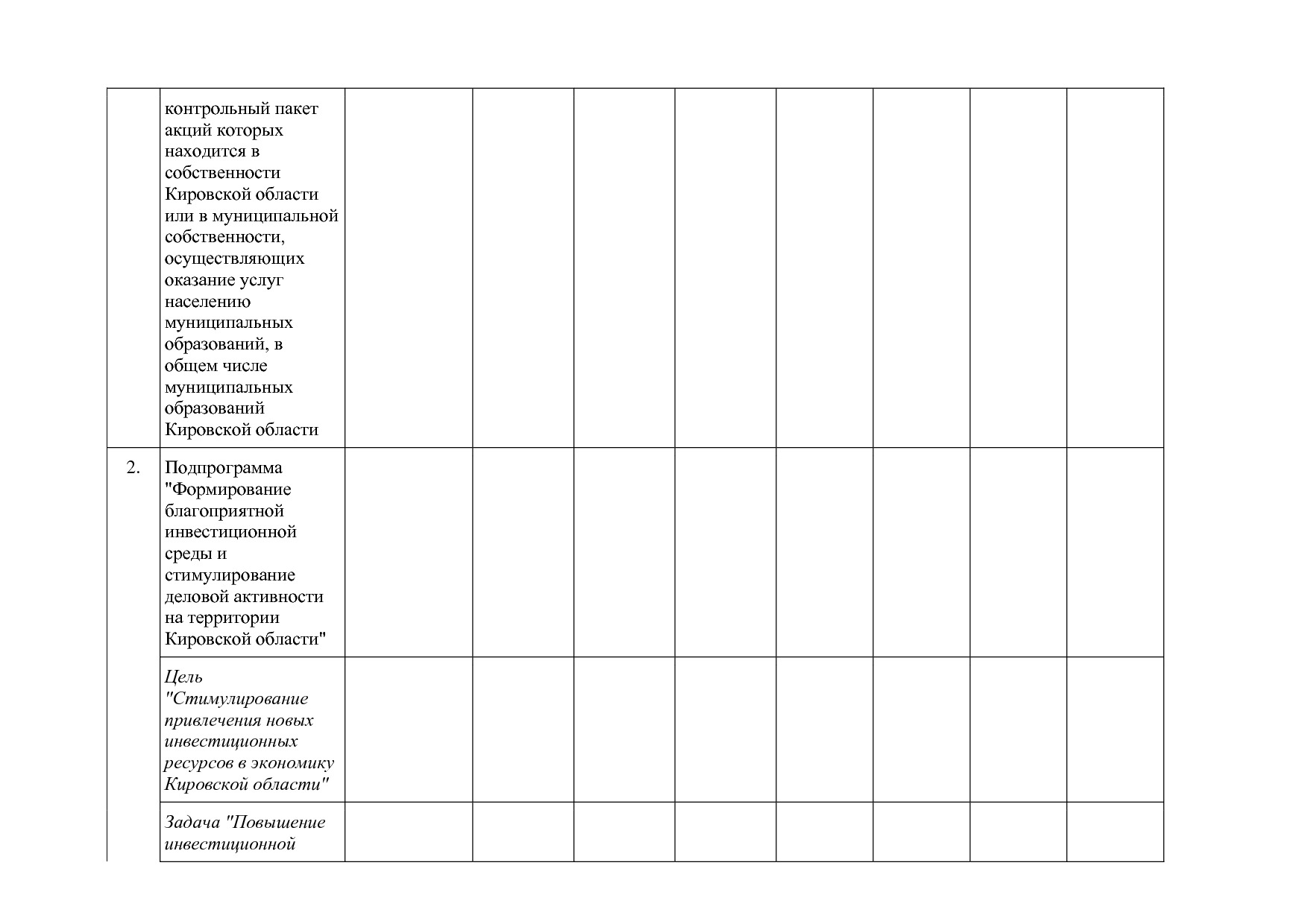 Постановление Правительства Кировской области от 17_12_2019.pdf