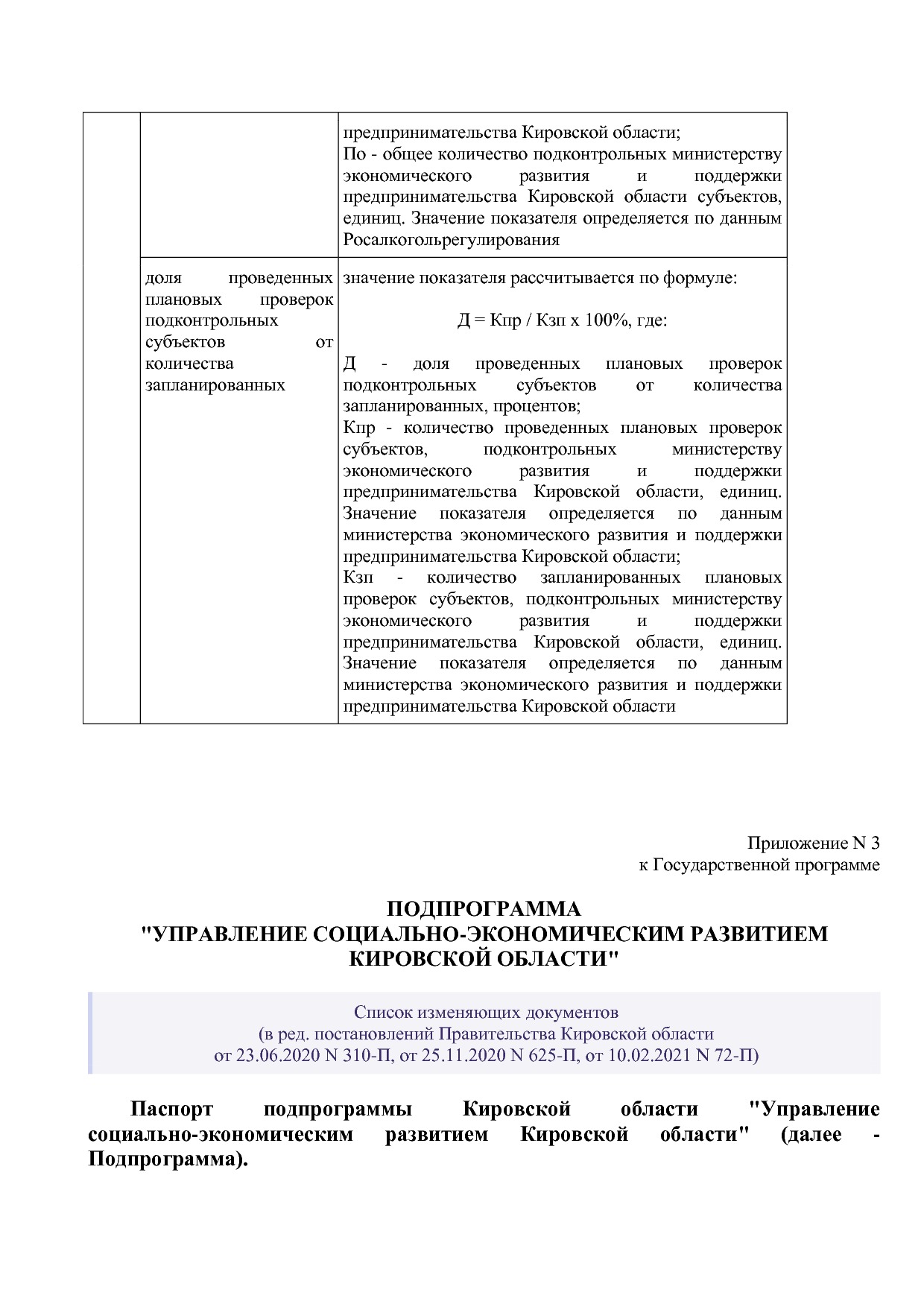 Постановление Правительства Кировской области от 17_12_2019.pdf