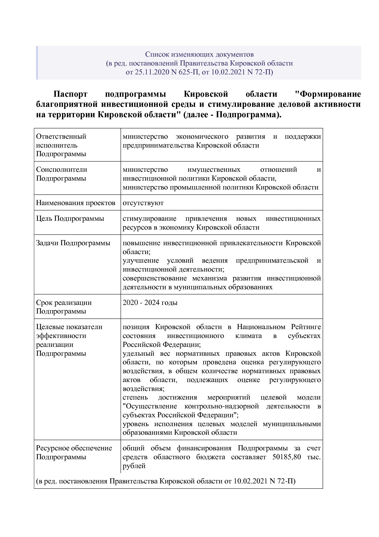 Постановление Правительства Кировской области от 17_12_2019.pdf