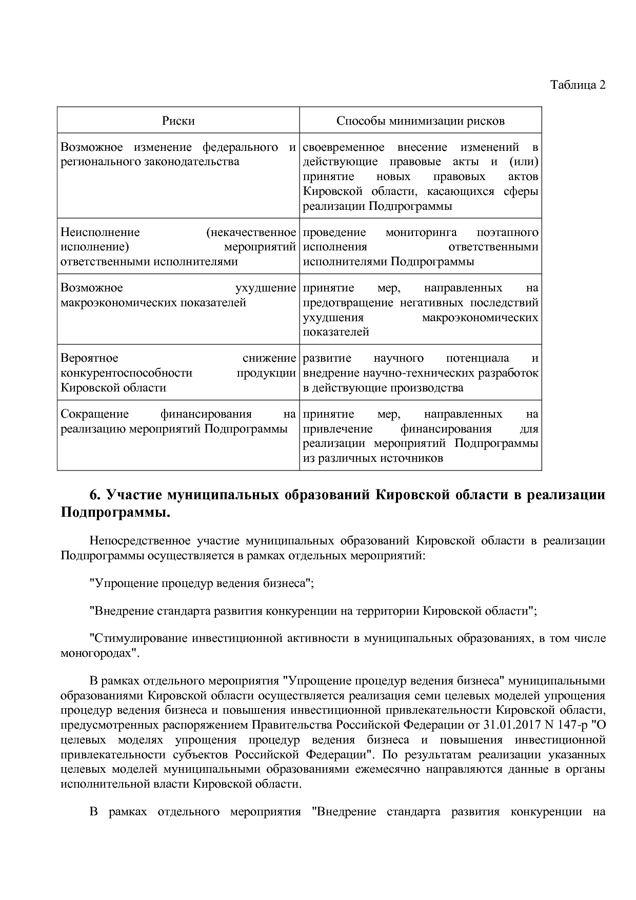 Постановление Правительства Кировской области от 17_12_2019.pdf