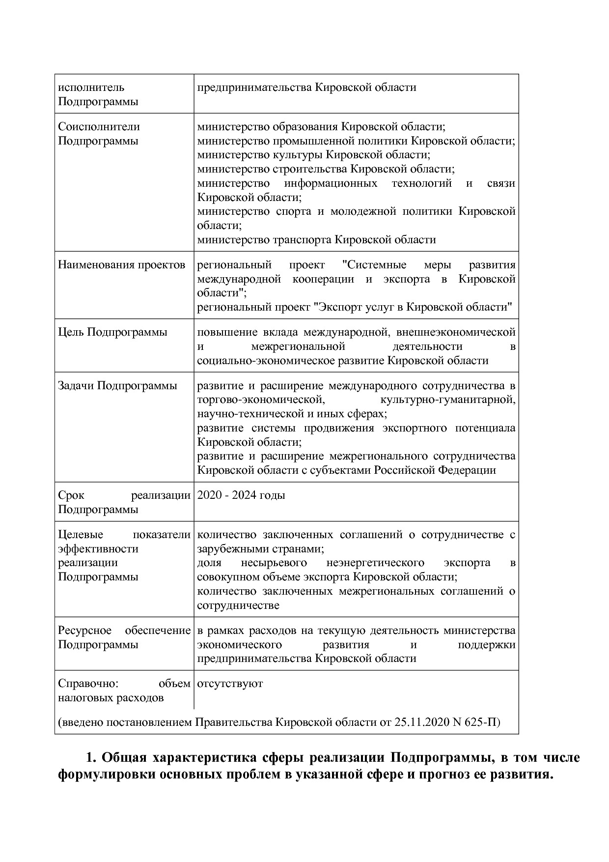 Постановление Правительства Кировской области от 17_12_2019.pdf
