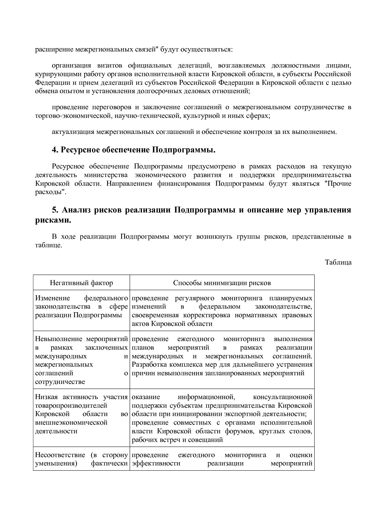 Постановление Правительства Кировской области от 17_12_2019.pdf