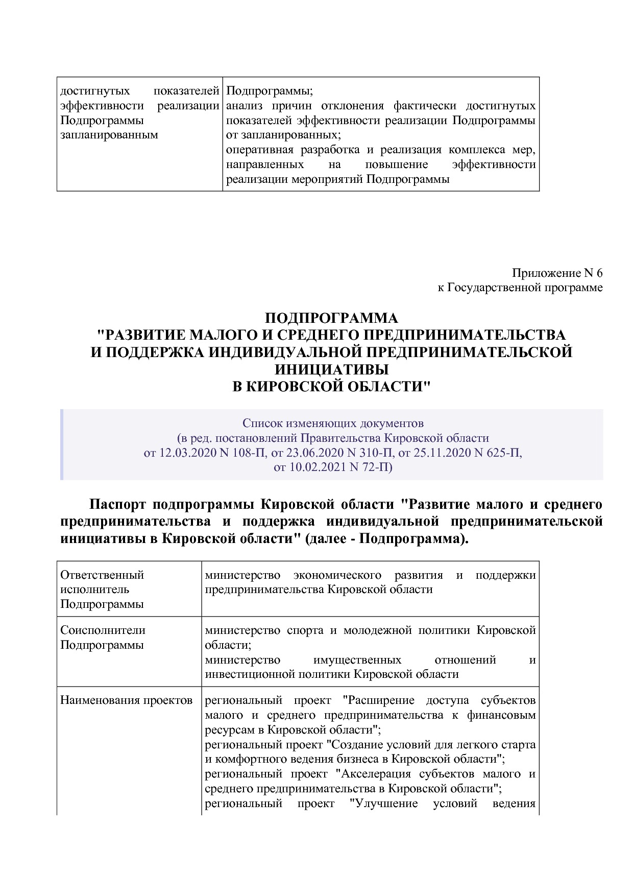 Постановление Правительства Кировской области от 17_12_2019.pdf