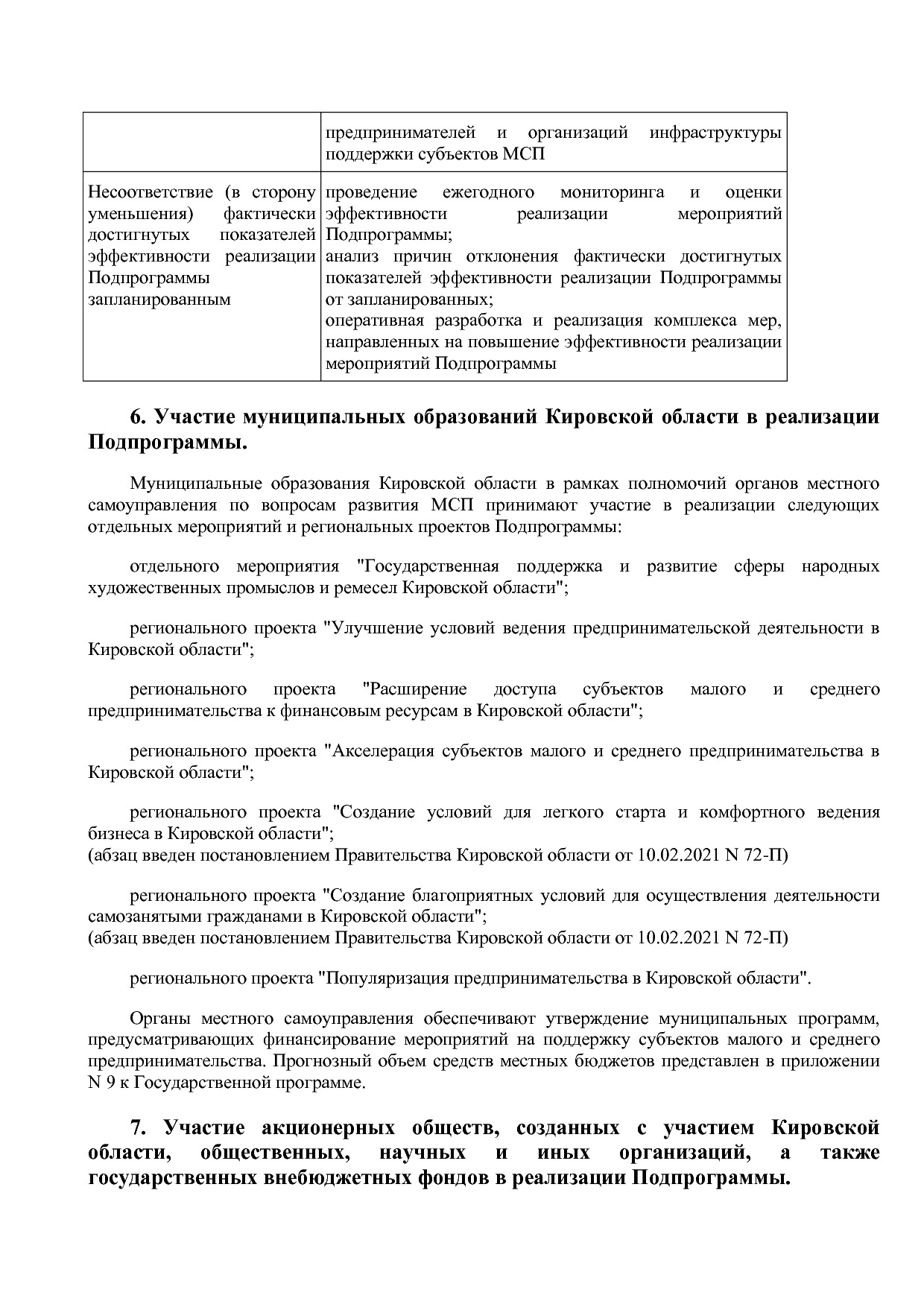 Постановление Правительства Кировской области от 17_12_2019.pdf