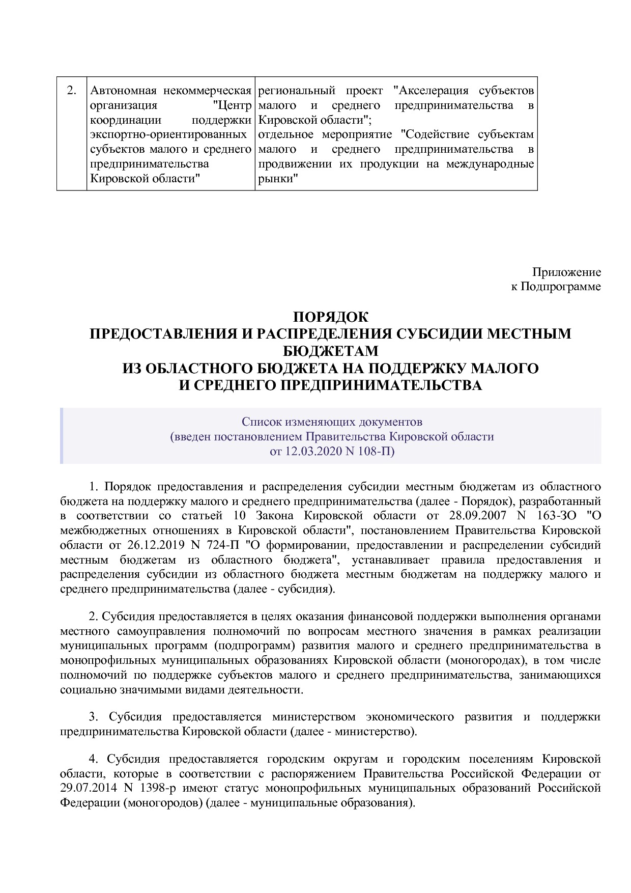 Постановление Правительства Кировской области от 17_12_2019.pdf