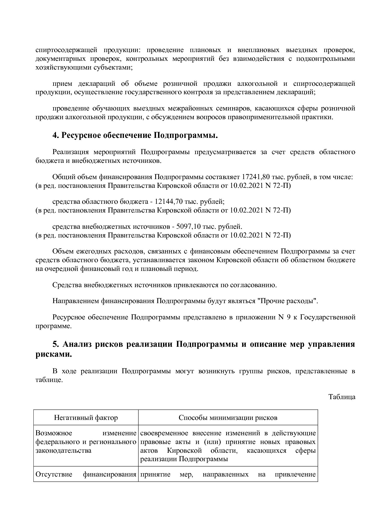 Постановление Правительства Кировской области от 17_12_2019.pdf