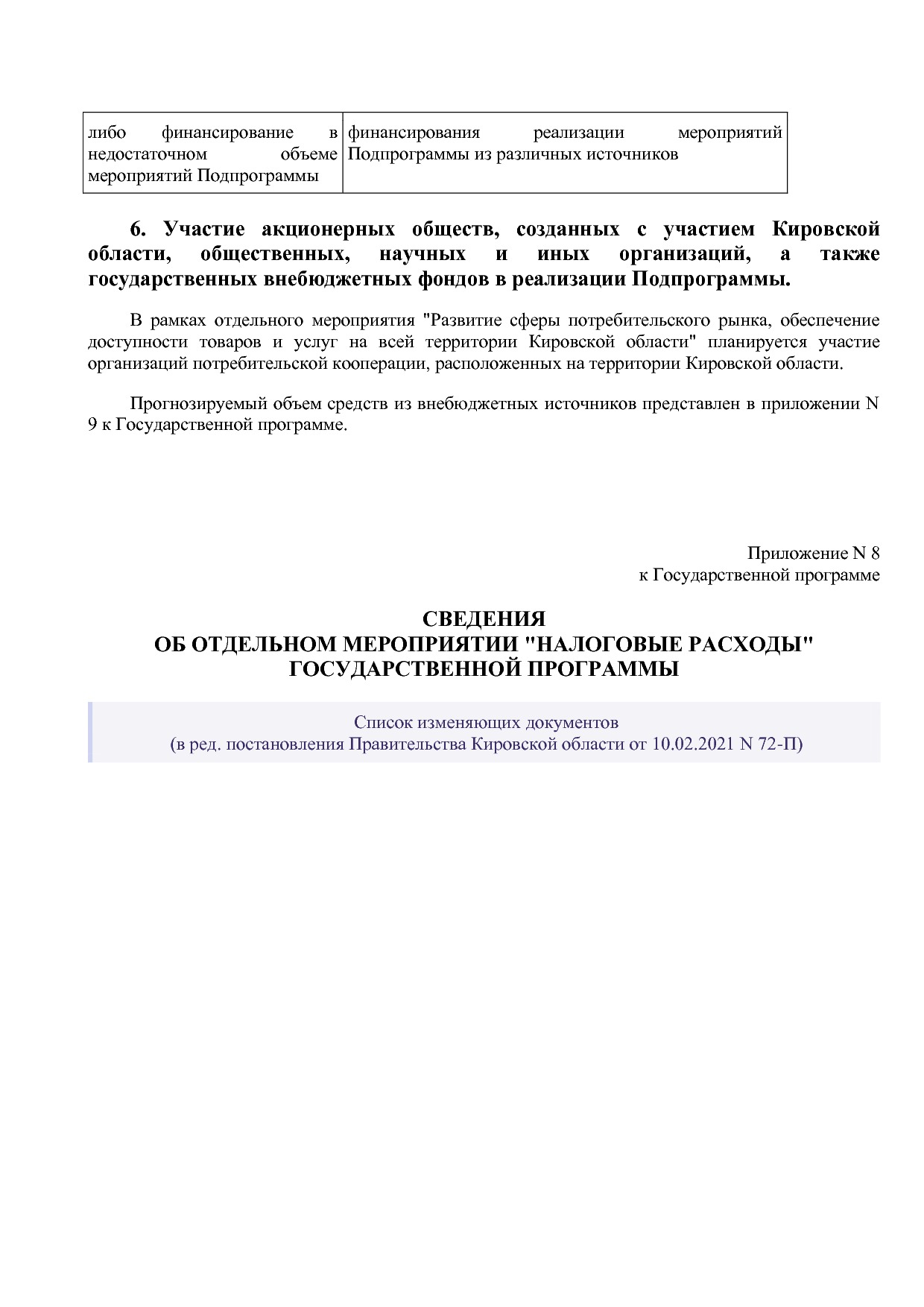Постановление Правительства Кировской области от 17_12_2019.pdf