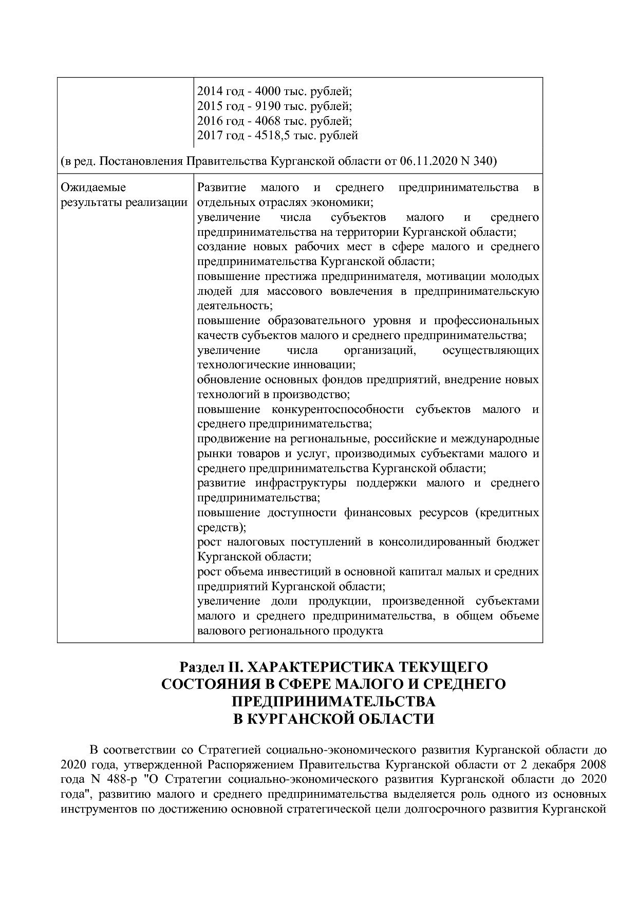 Постановление Правительства Курганской области от 14_10_2013.pdf