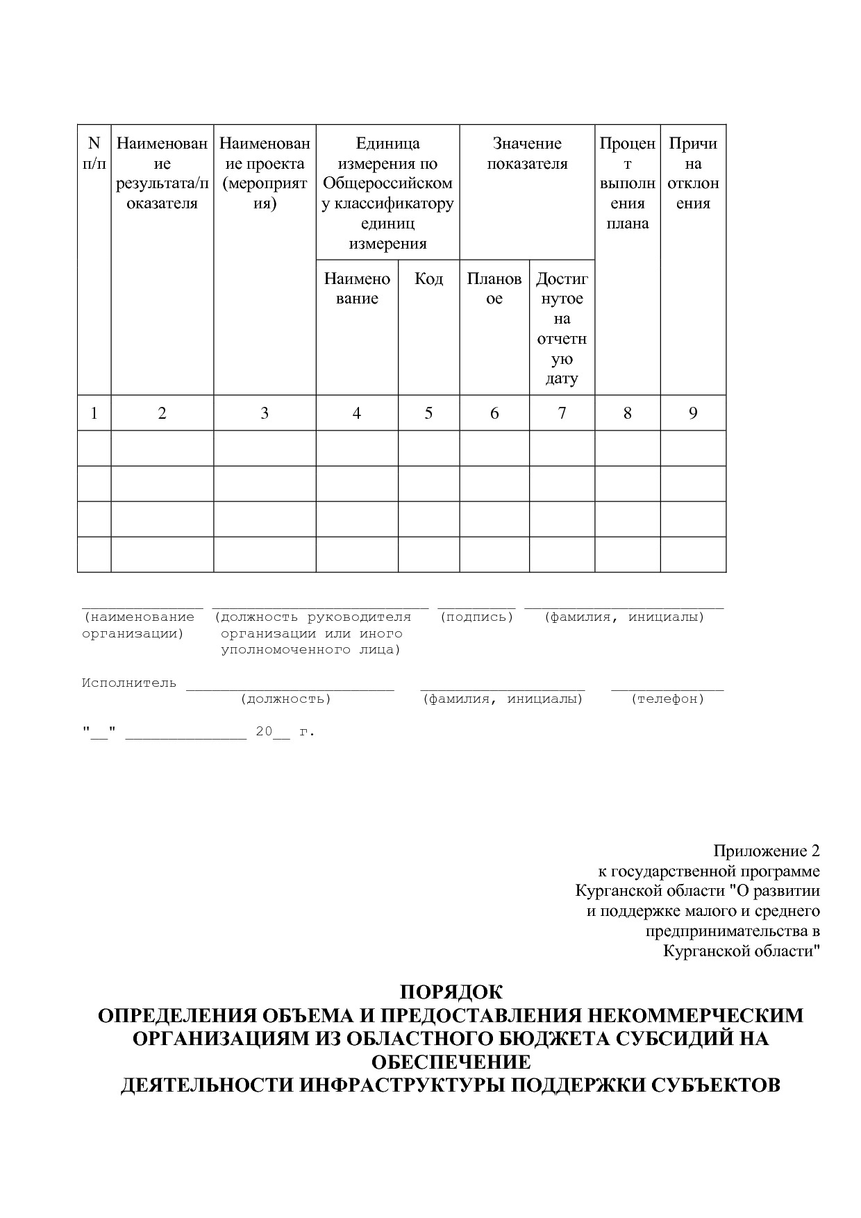 Постановление Правительства Курганской области от 14_10_2013.pdf