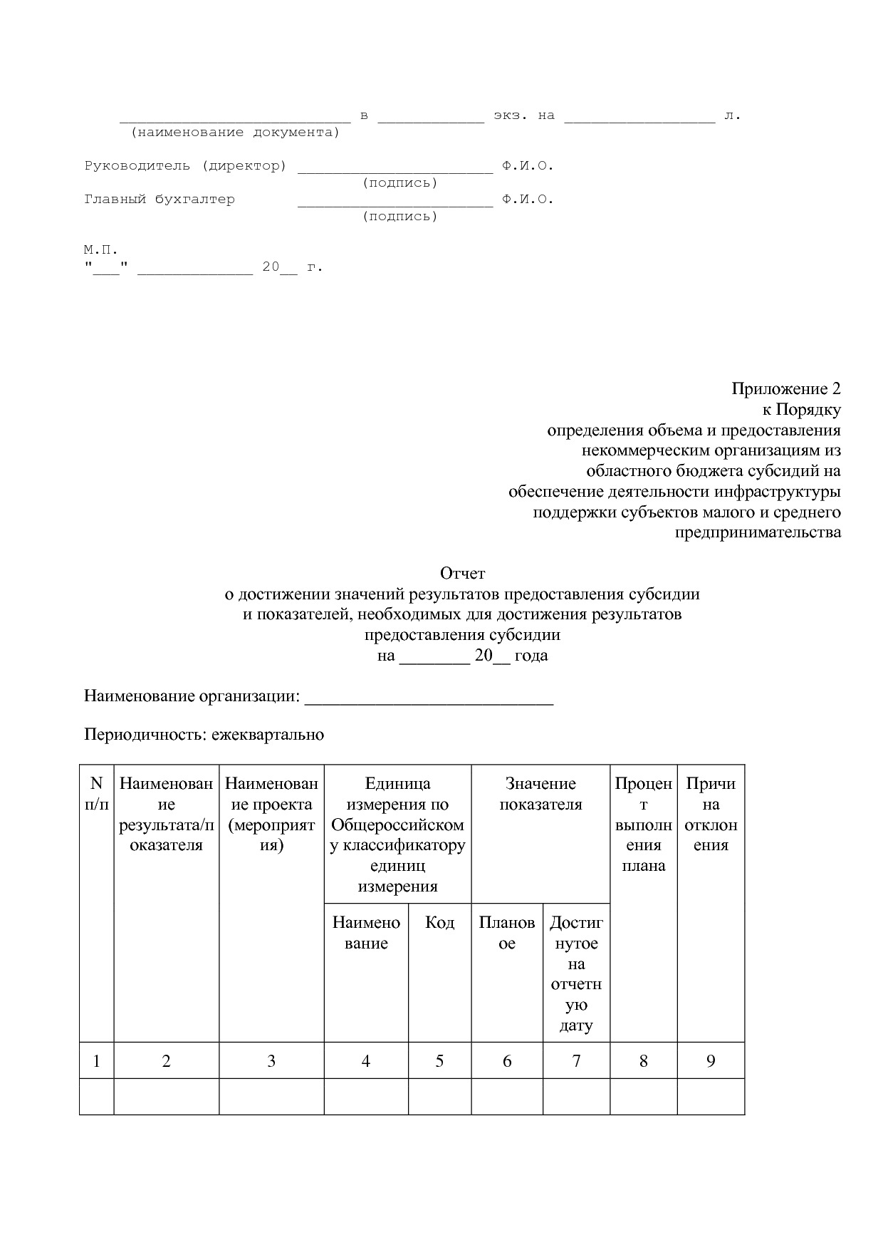 Постановление Правительства Курганской области от 14_10_2013.pdf