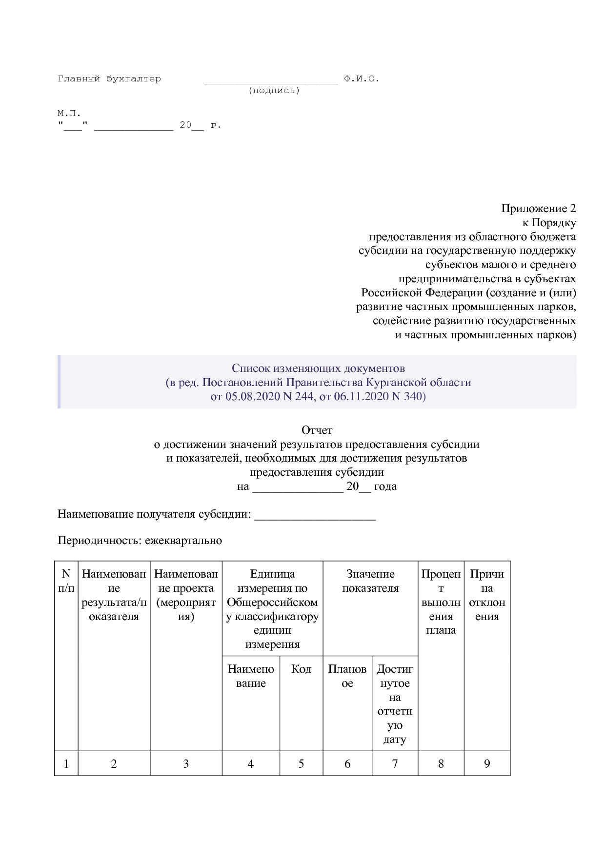 Постановление Правительства Курганской области от 14_10_2013.pdf