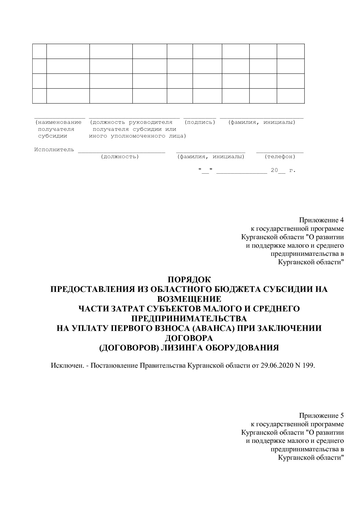 Постановление Правительства Курганской области от 14_10_2013.pdf