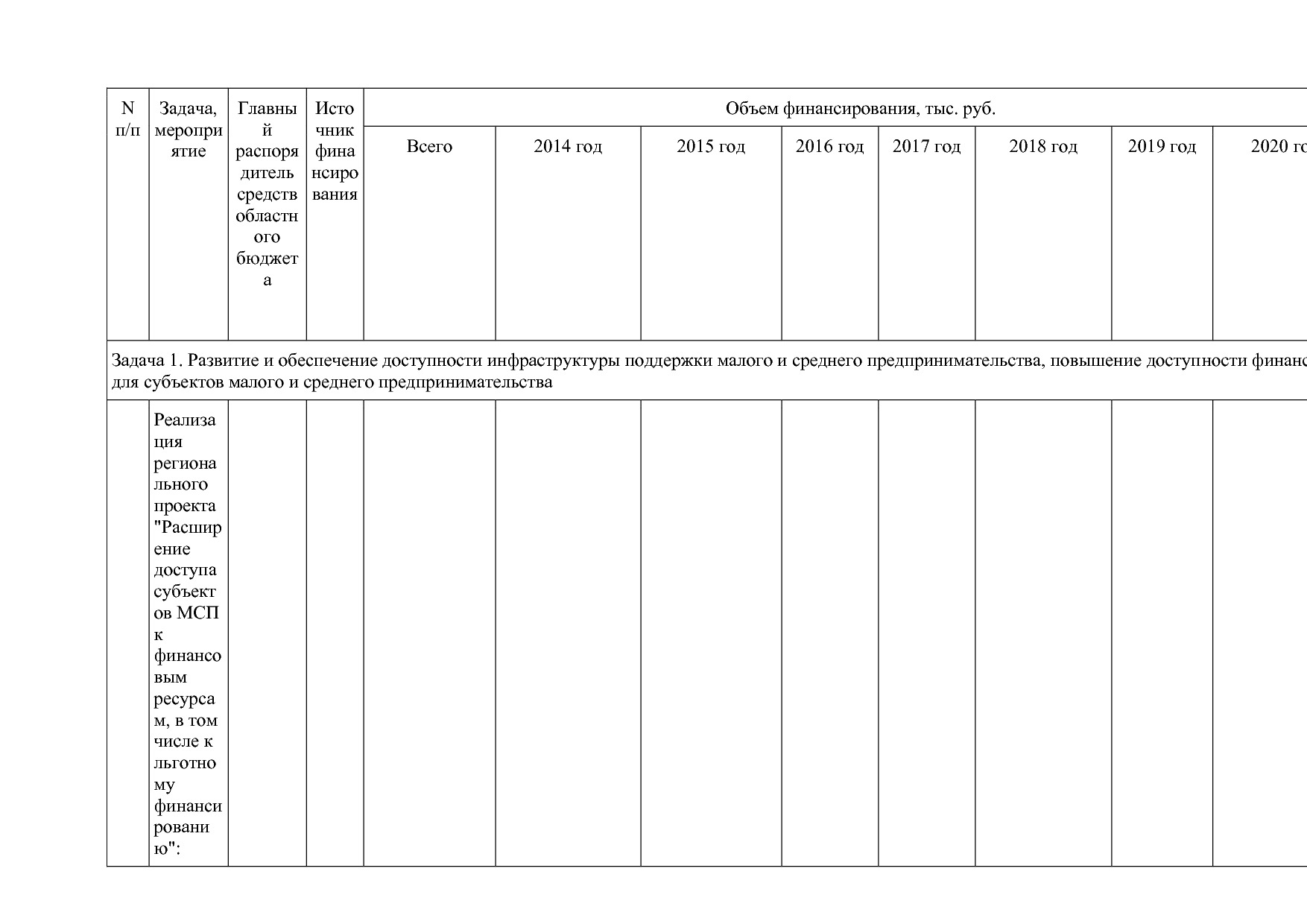 Постановление Правительства Курганской области от 14_10_2013.pdf
