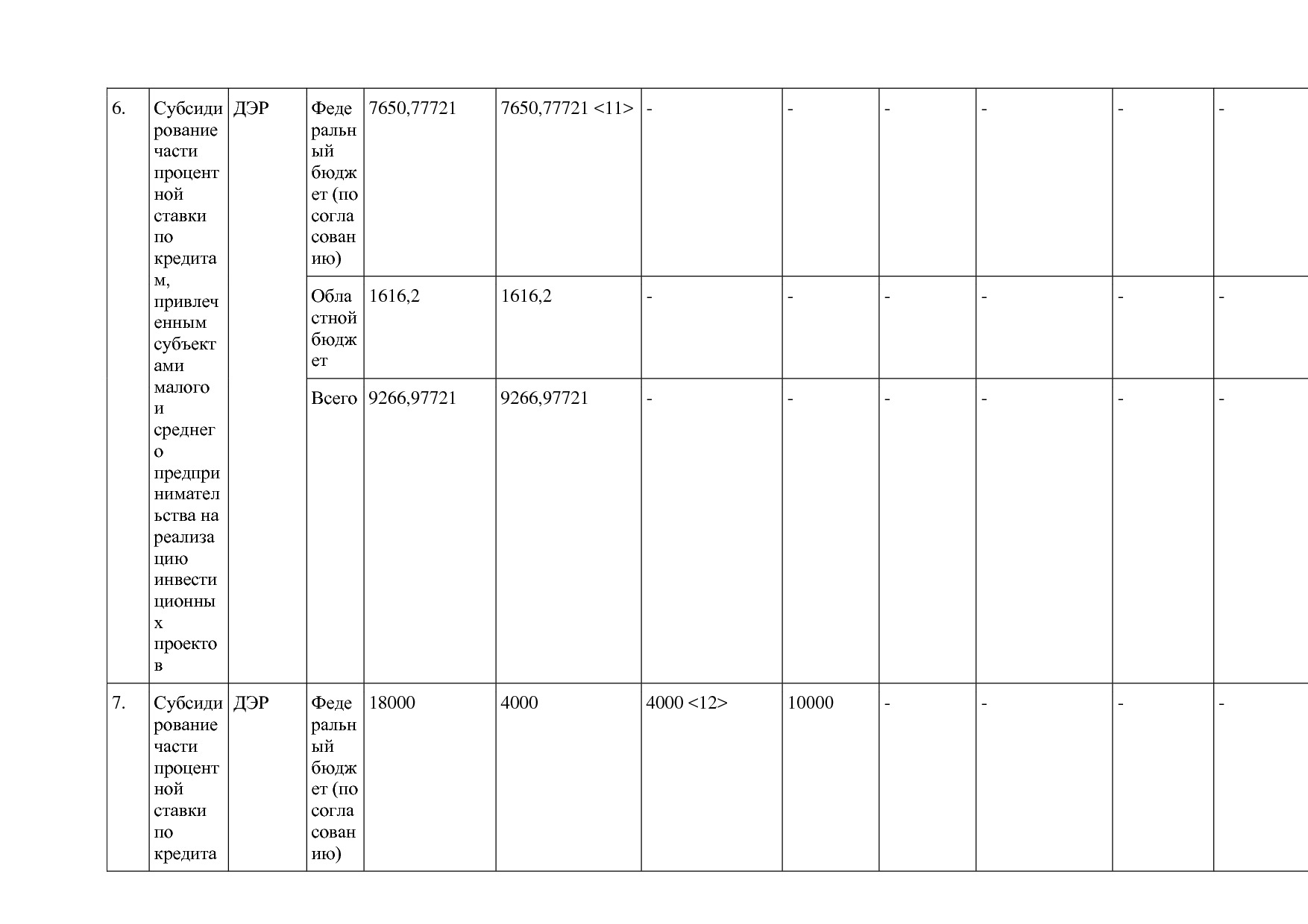 Постановление Правительства Курганской области от 14_10_2013.pdf