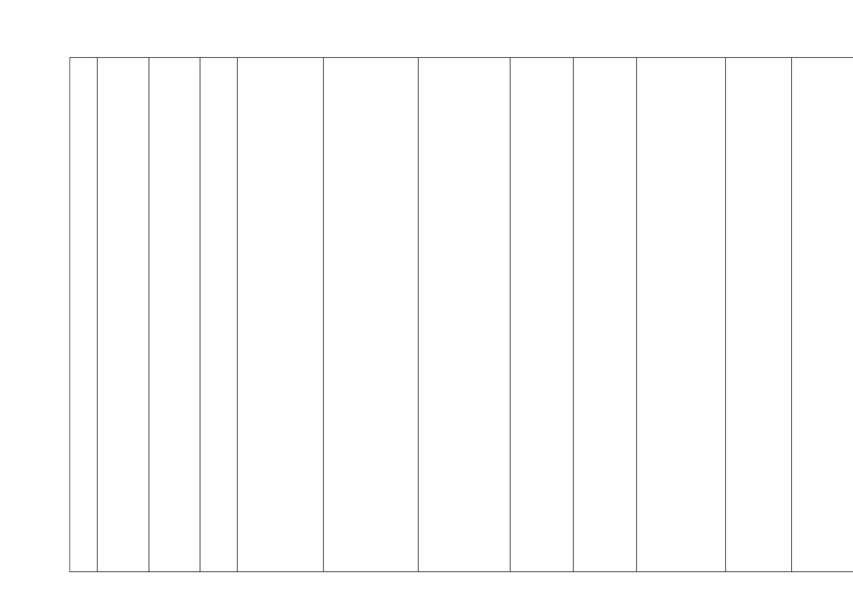 Постановление Правительства Курганской области от 14_10_2013.pdf