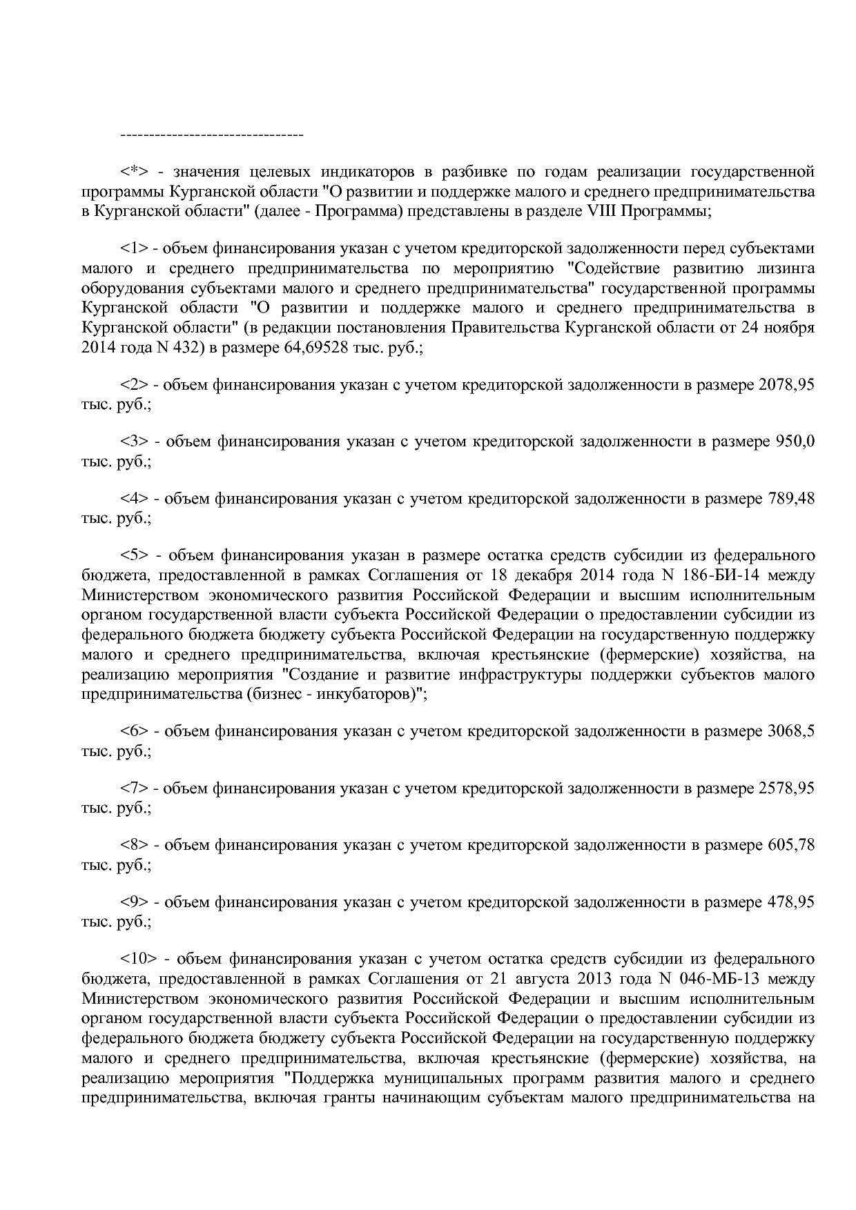 Постановление Правительства Курганской области от 14_10_2013.pdf