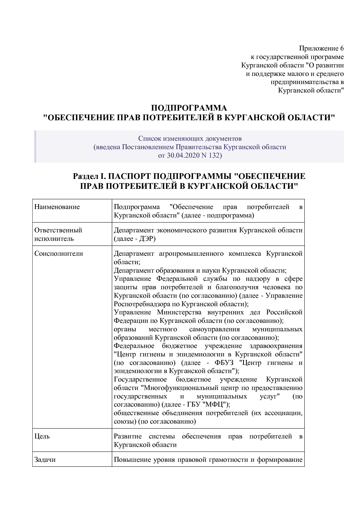 Постановление Правительства Курганской области от 14_10_2013.pdf