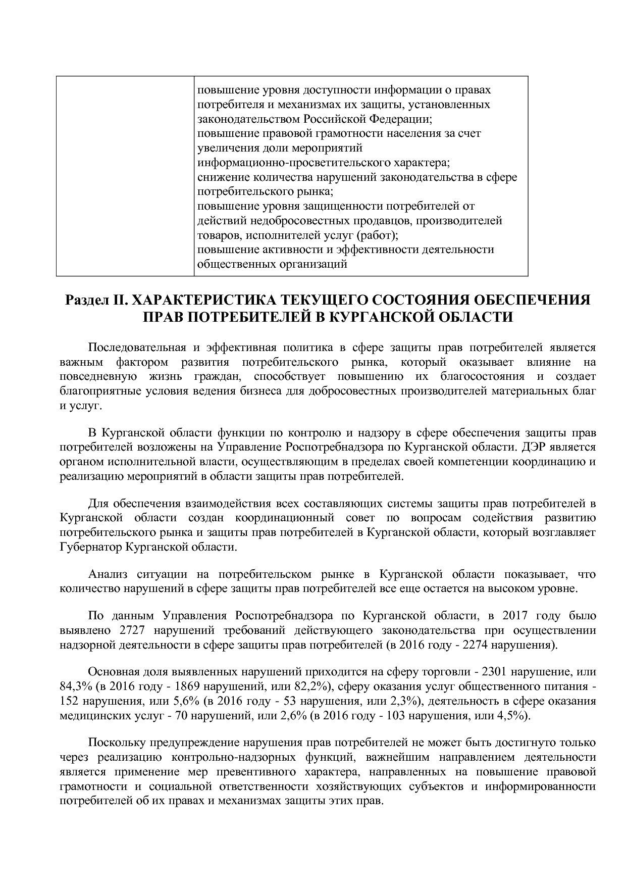 Постановление Правительства Курганской области от 14_10_2013.pdf