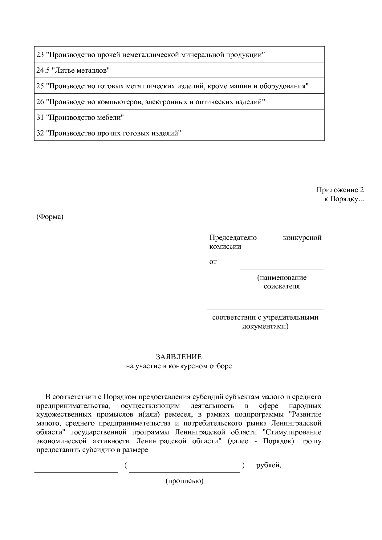 Постановление Правительства Ленинградской области от 30_06_2.pdf