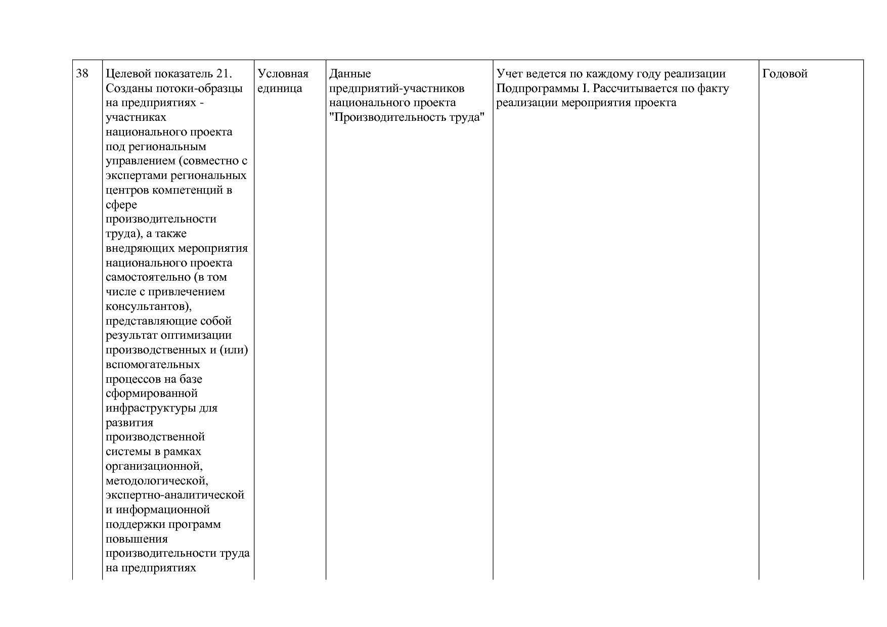 Постановление Правительства МО от 25_10_2016 N 788 39 (ред_.pdf