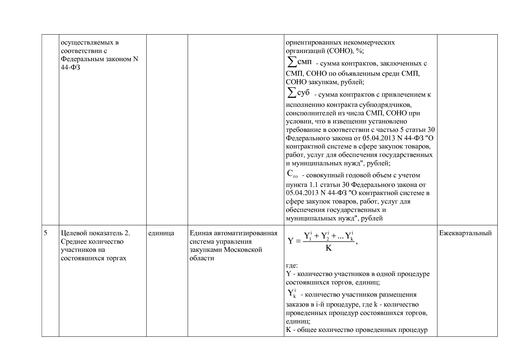 Постановление Правительства МО от 25_10_2016 N 788 39 (ред_.pdf