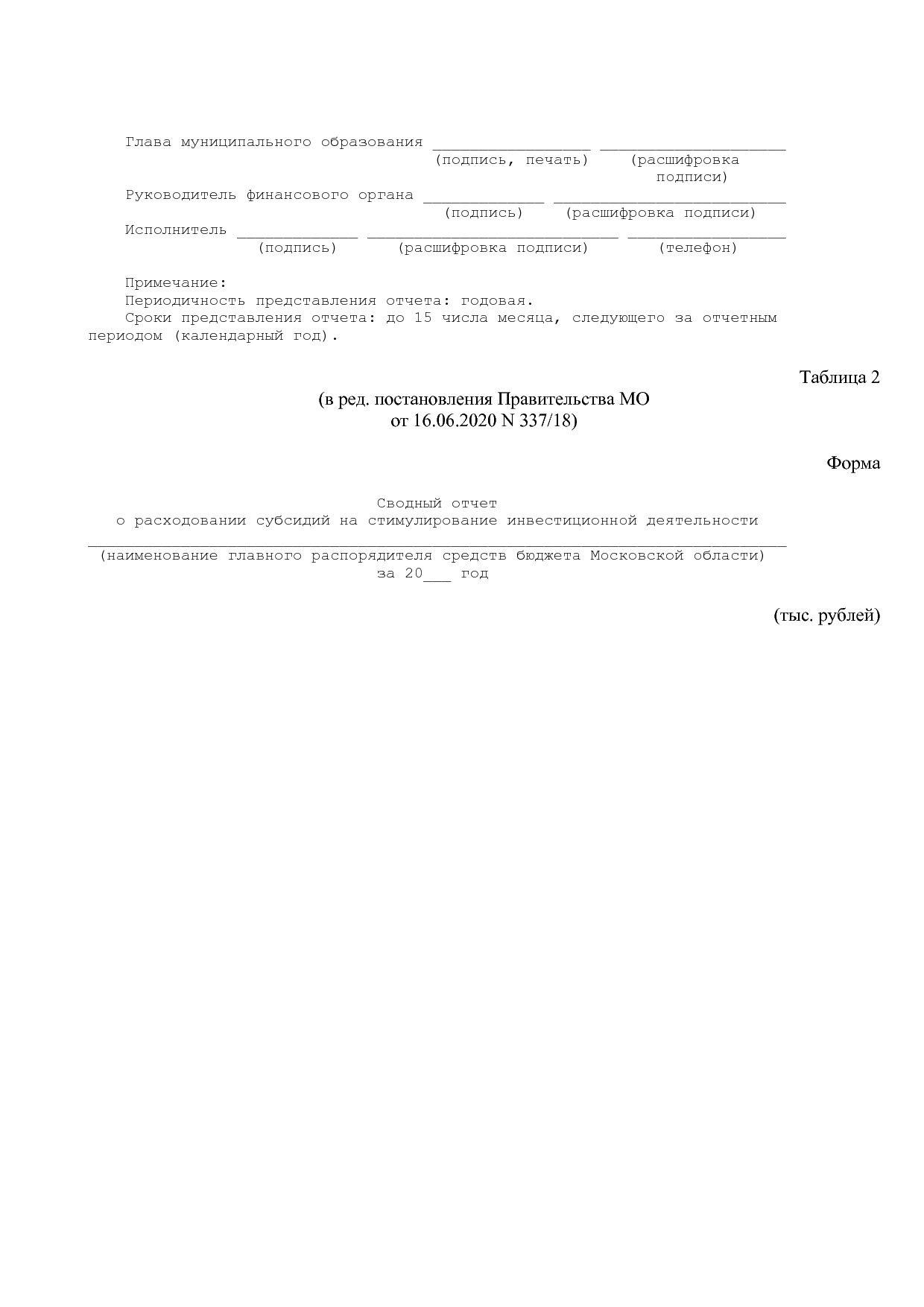 Постановление Правительства МО от 25_10_2016 N 788 39 (ред_.pdf