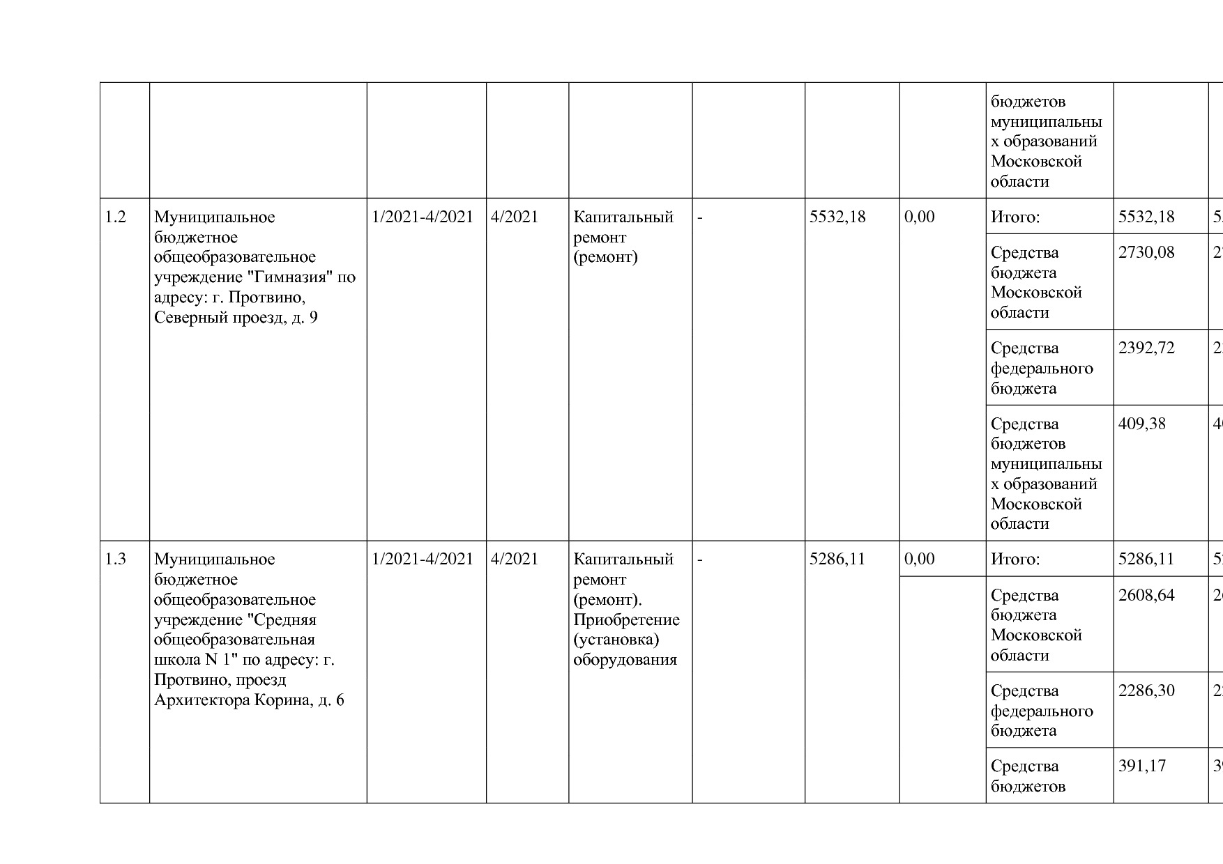 Постановление Правительства МО от 25_10_2016 N 788 39 (ред_.pdf