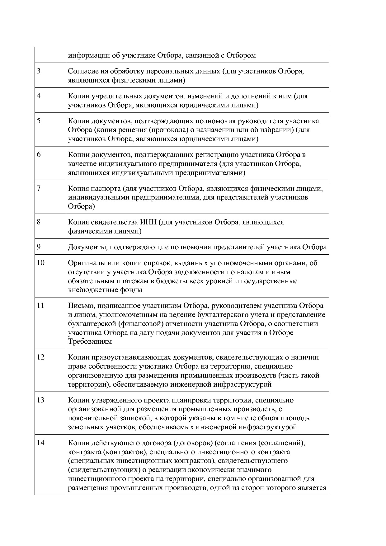 Постановление Правительства МО от 25_10_2016 N 788 39 (ред_.pdf