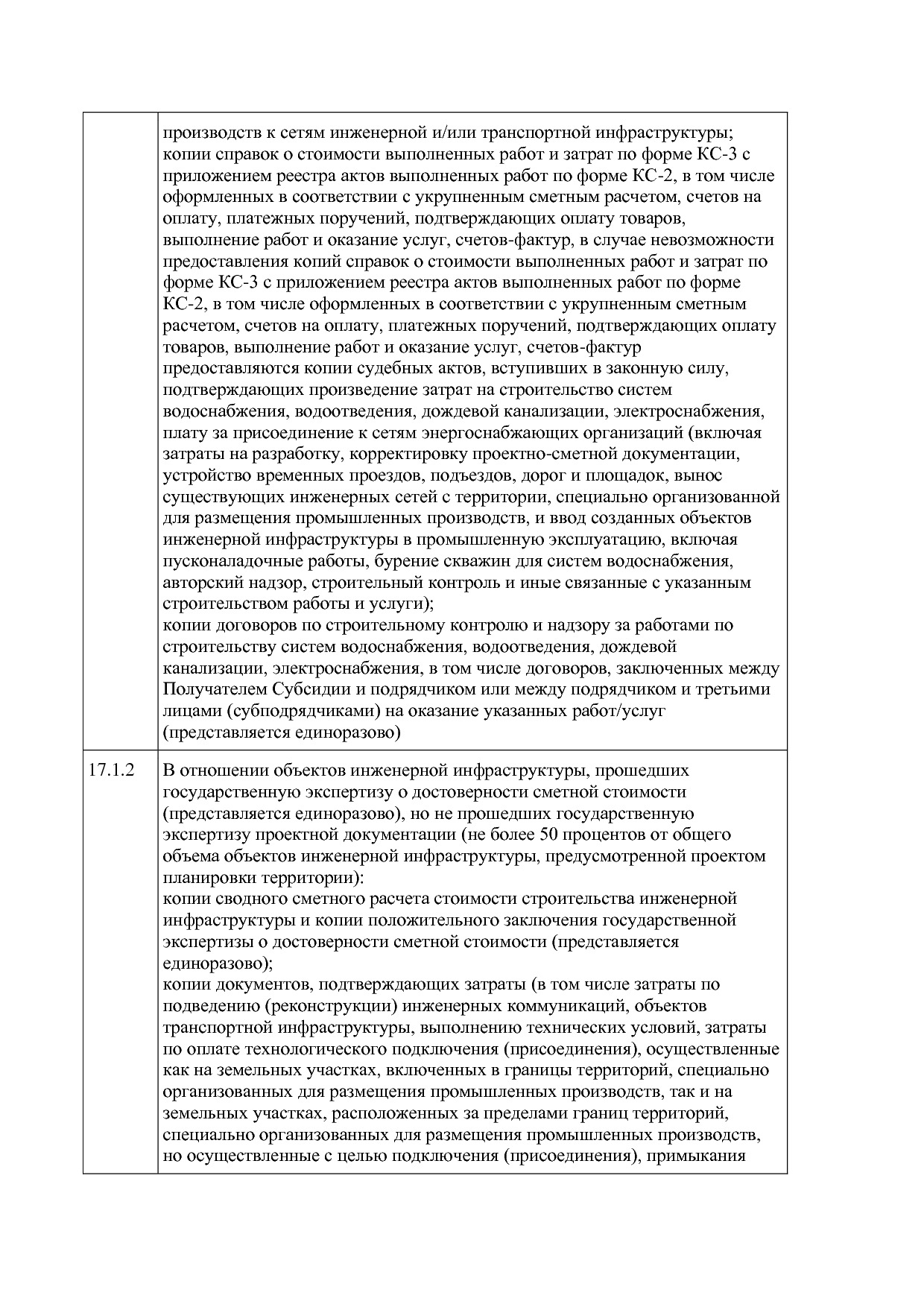 Постановление Правительства МО от 25_10_2016 N 788 39 (ред_.pdf