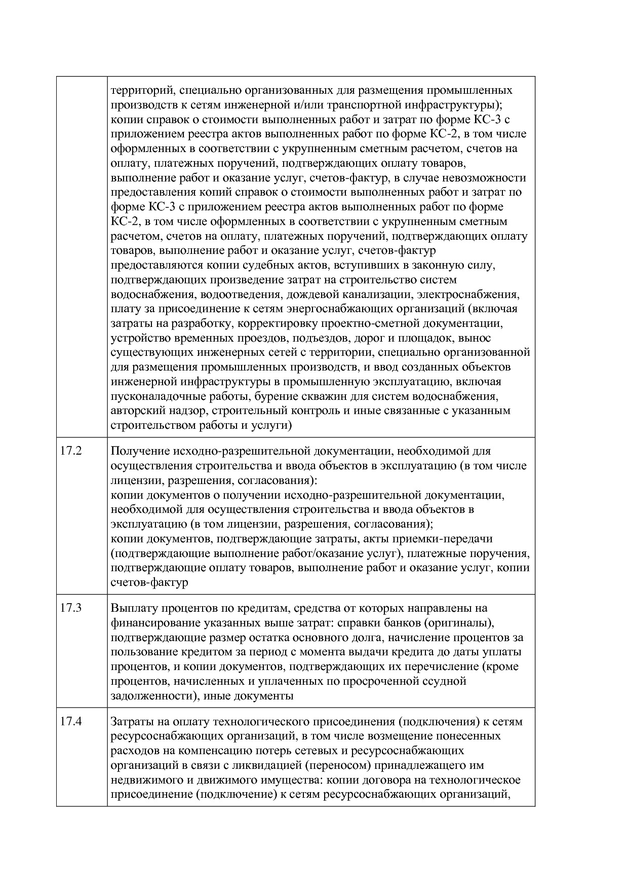 Постановление Правительства МО от 25_10_2016 N 788 39 (ред_.pdf