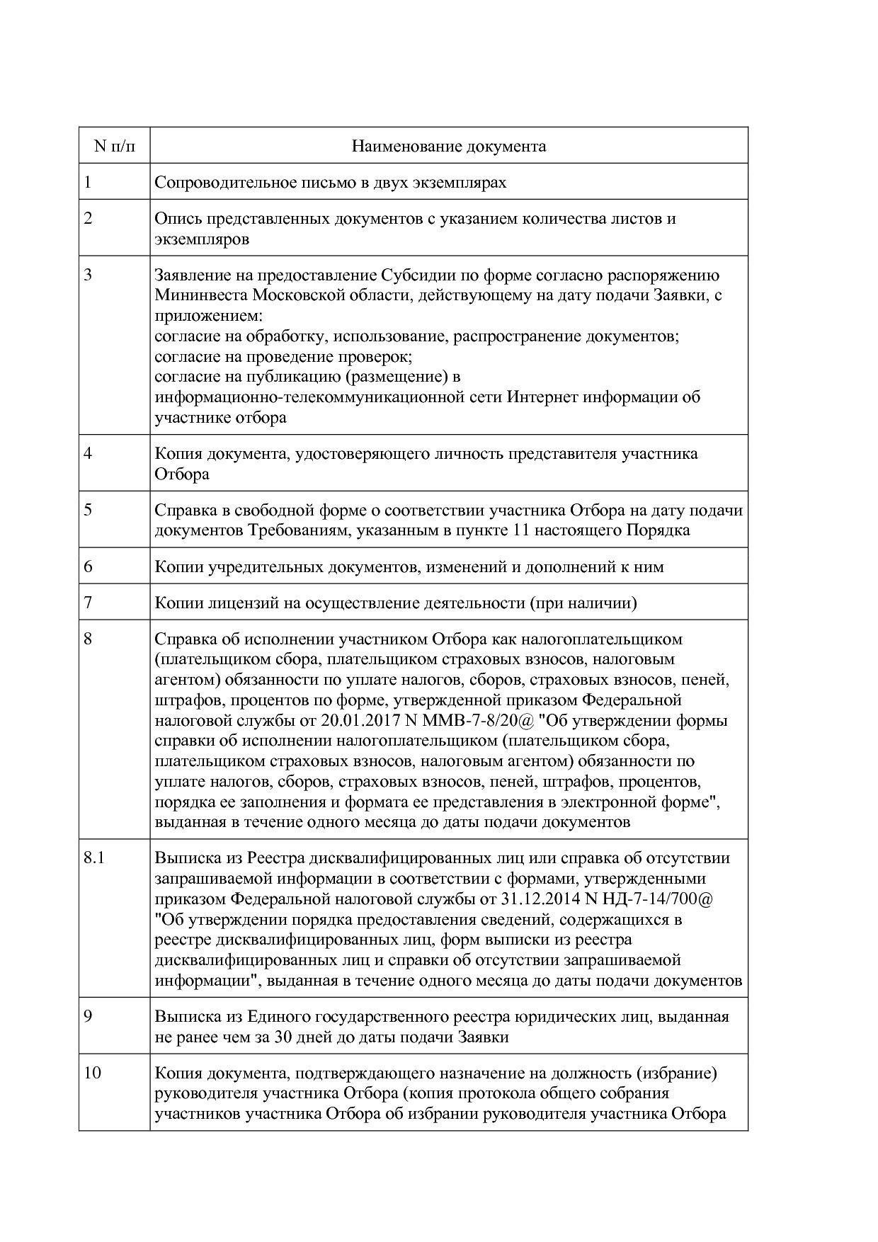 Постановление Правительства МО от 25_10_2016 N 788 39 (ред_.pdf