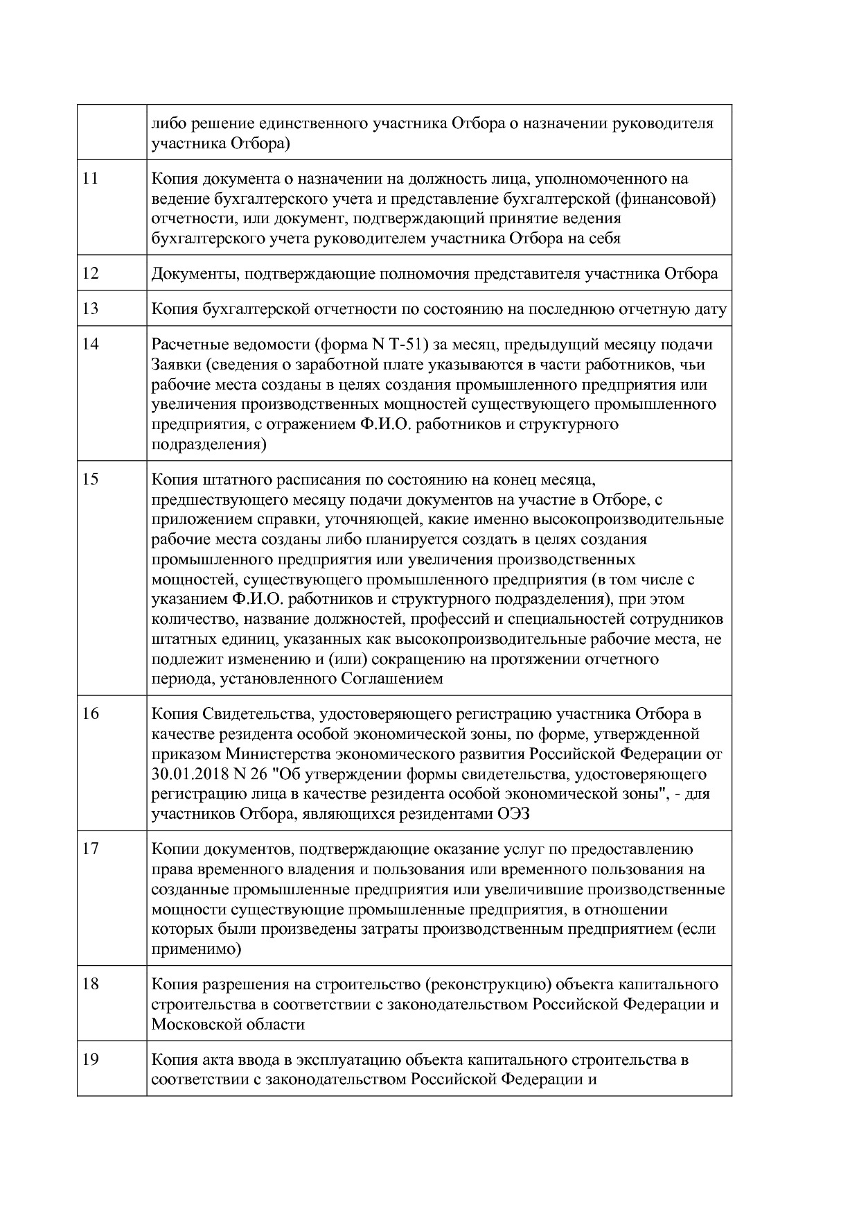Постановление Правительства МО от 25_10_2016 N 788 39 (ред_.pdf