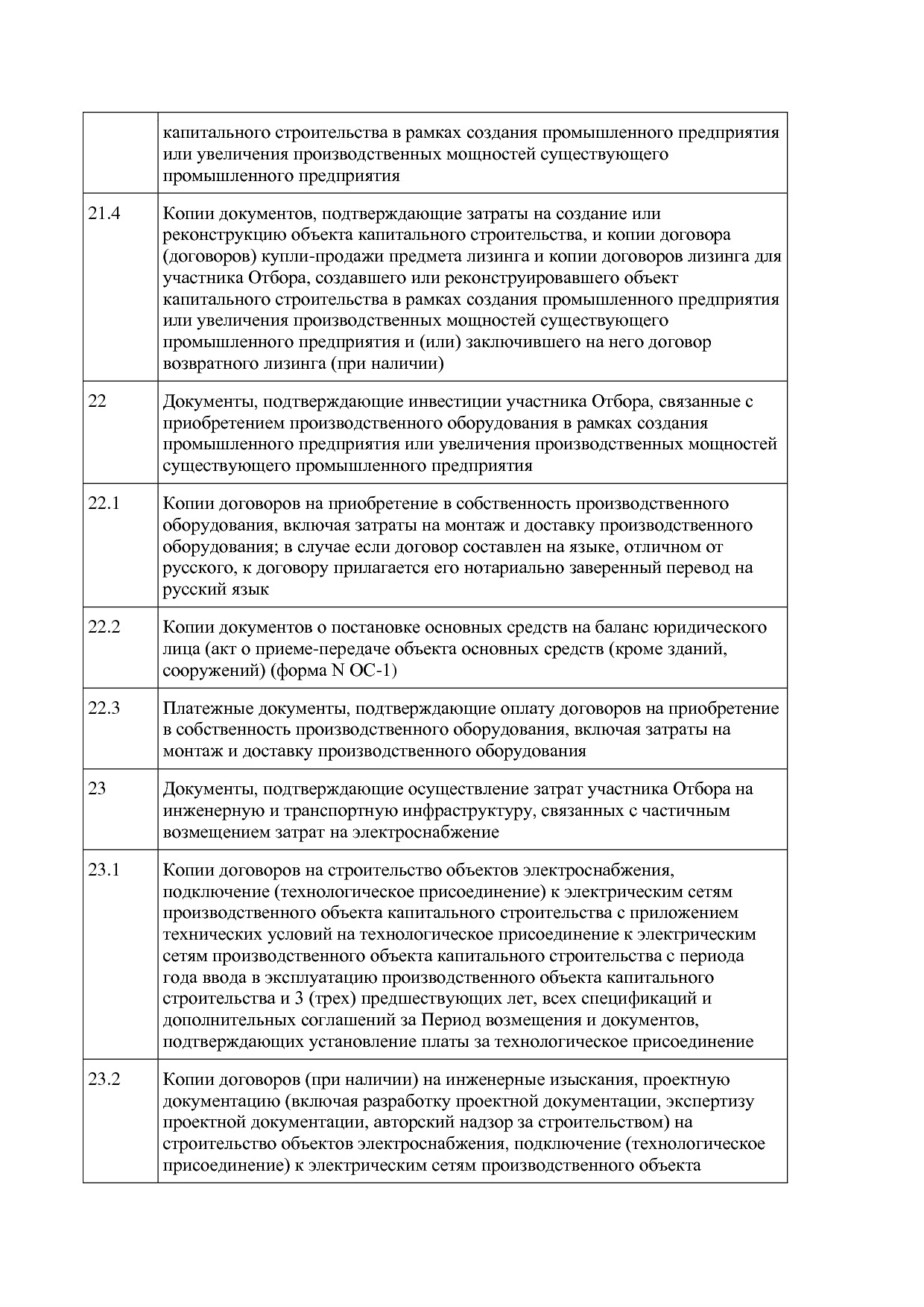 Постановление Правительства МО от 25_10_2016 N 788 39 (ред_.pdf