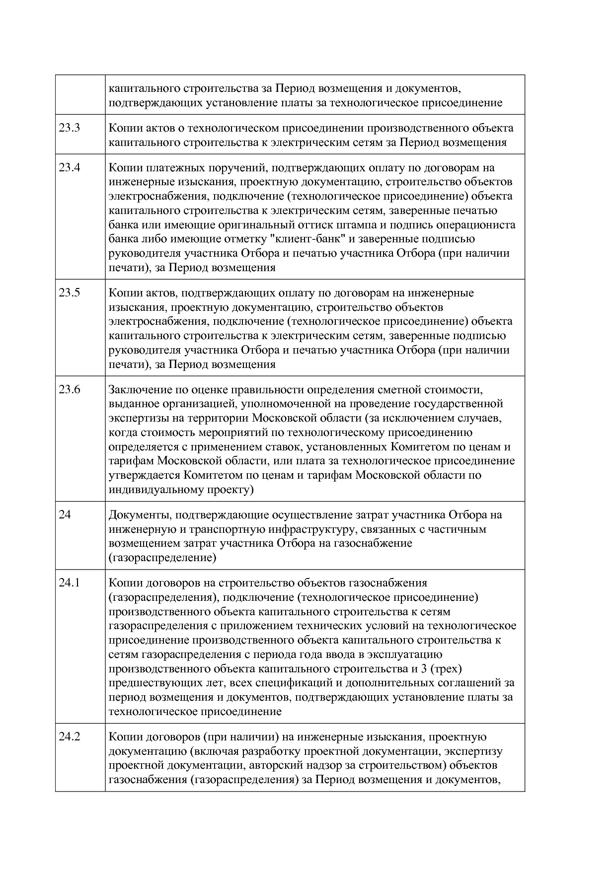 Постановление Правительства МО от 25_10_2016 N 788 39 (ред_.pdf