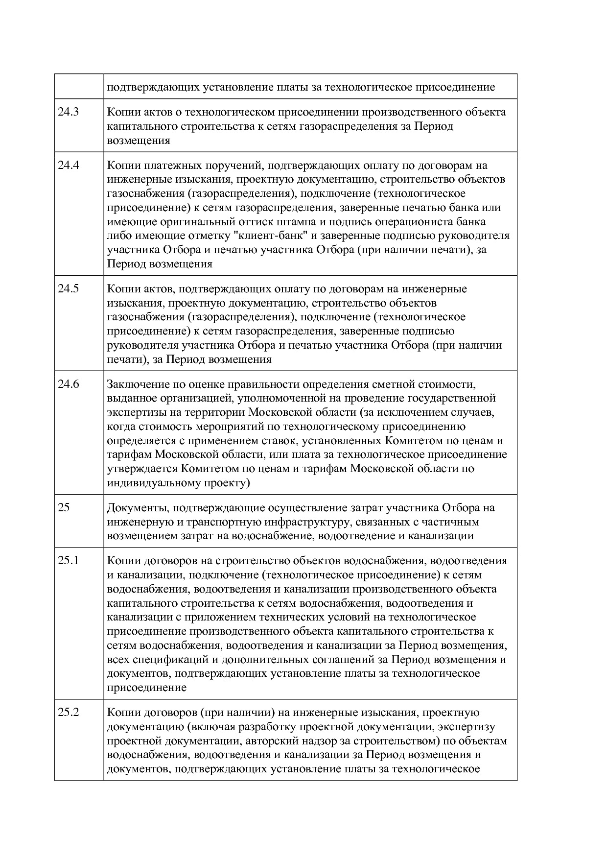 Постановление Правительства МО от 25_10_2016 N 788 39 (ред_.pdf