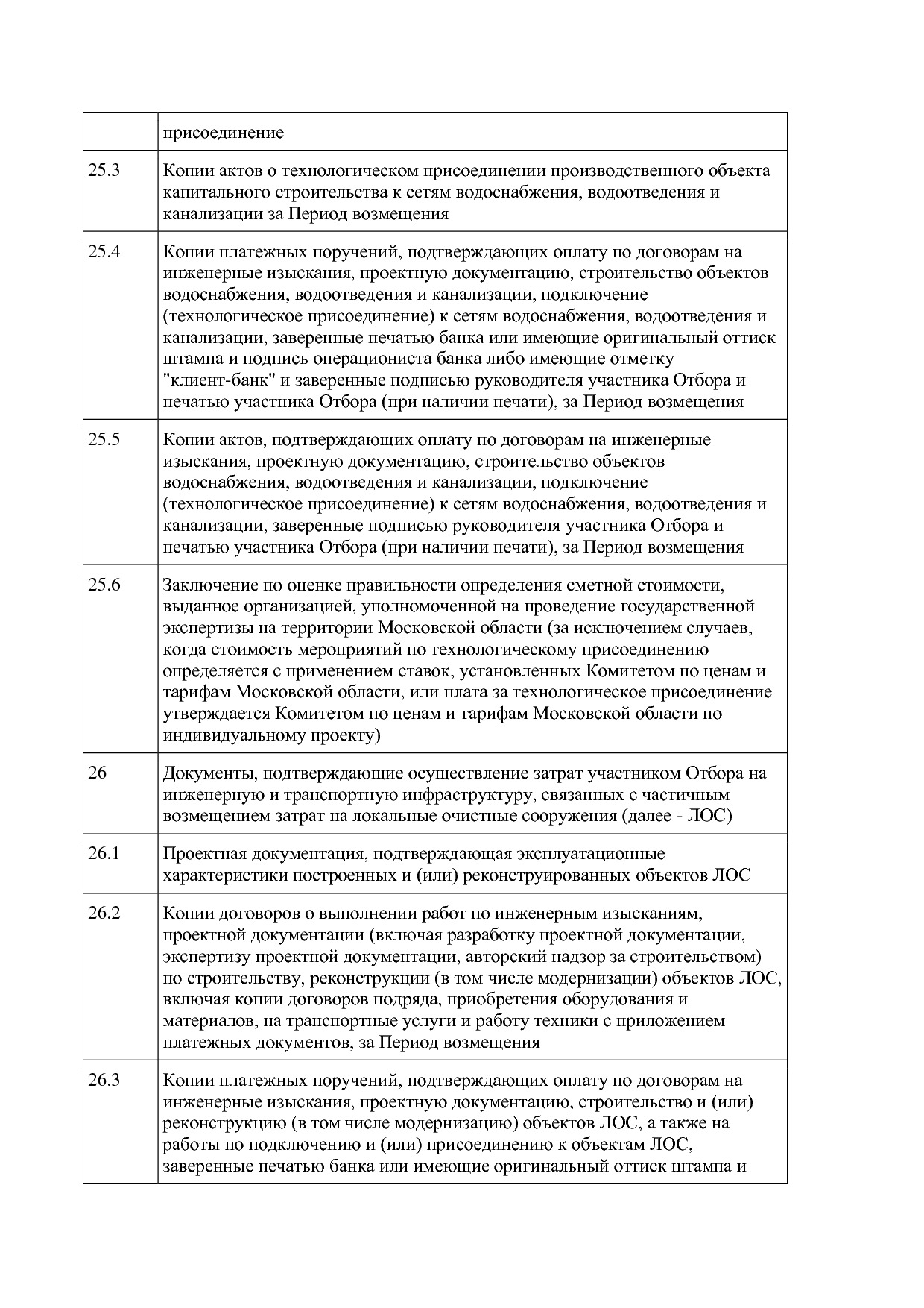 Постановление Правительства МО от 25_10_2016 N 788 39 (ред_.pdf